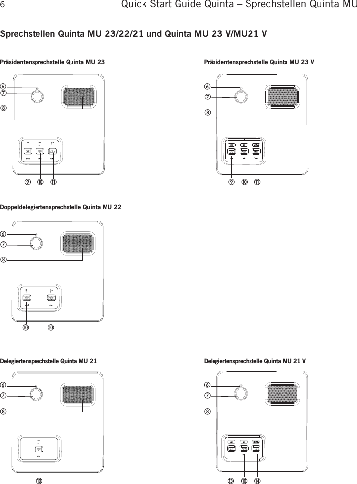 Quick Start Guide Quinta &ndash; Sprechstellen Quinta MU 6Sprechstellen Quinta MU 23/22/21 und Quinta MU 23 V/MU21 VቧቨቩቫቭቪPr&auml;sidentensprechstelle Quinta MU 23ቧቨቩቫቭቪPr&auml;sidentensprechstelle Quinta MU 23 VDoppeldelegiertensprechstelle Quinta MU 22Delegiertensprechstelle Quinta MU 21ቧቨቩቫቫቧቨቩቫDelegiertensprechstelle Quinta MU 21 Vቧቨቩቫቯ ተ