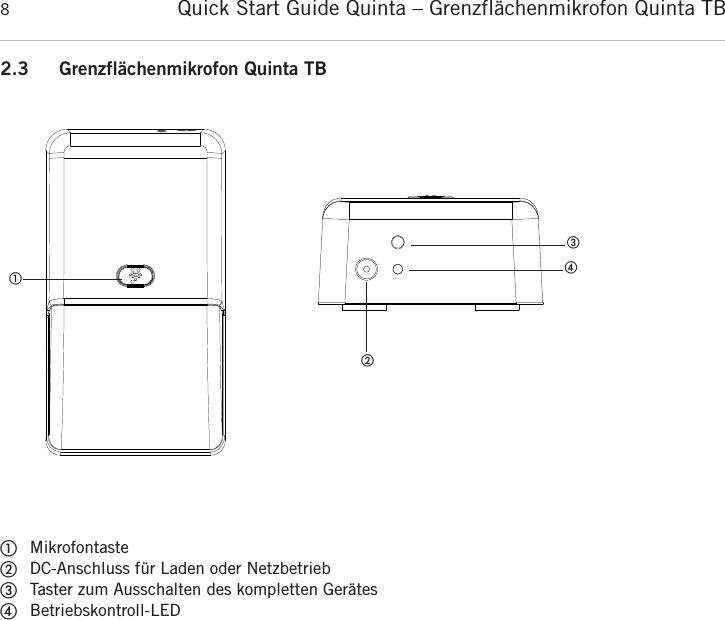 Quick Start Guide Quinta &ndash; Grenzfl&auml;chenmikrofon Quinta TB 82.3 Grenzfl&auml;chenmikrofon Quinta TBቢMikrofontasteባDC-Anschluss f&uuml;r Laden oder NetzbetriebቤTaster zum Ausschalten des kompletten Ger&auml;tesብBetriebskontroll-LEDቢቤባብ