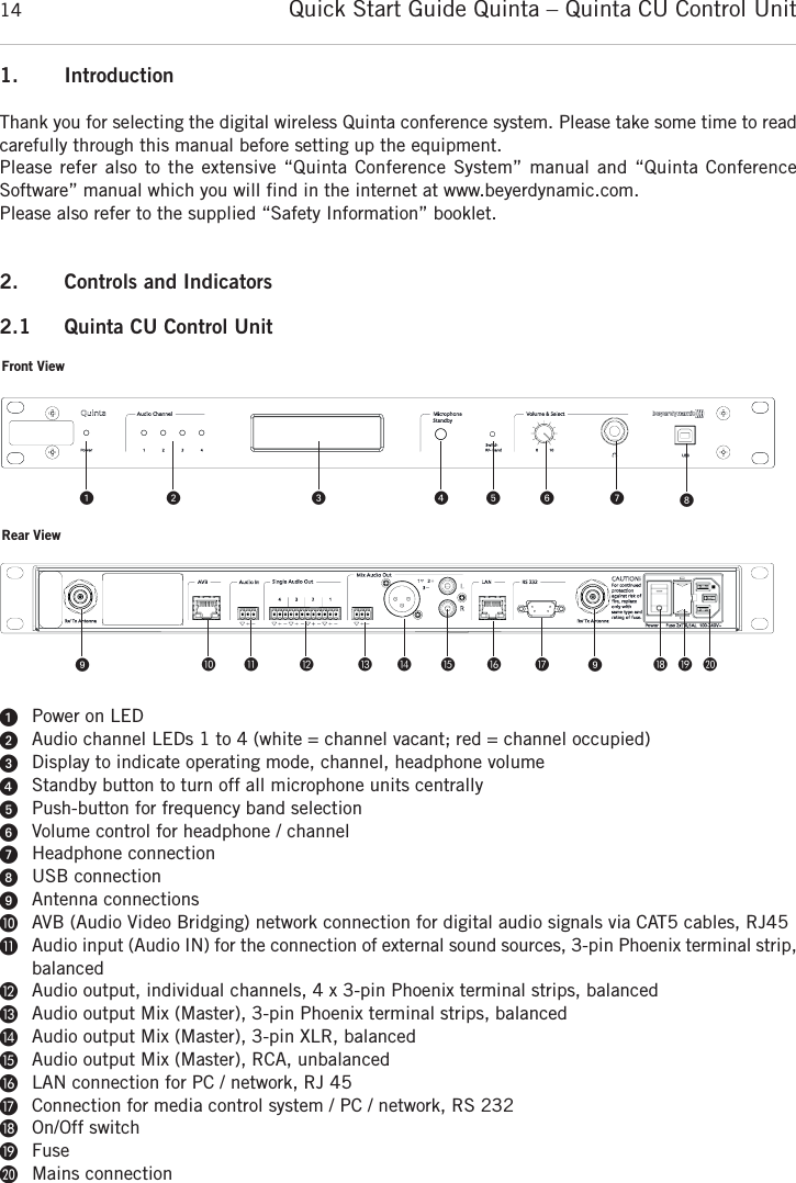 Quick Start Guide Quinta &ndash; Quinta CU Control Unit141. IntroductionThank you for selecting the digital wireless Quinta conference system. Please take some time to read carefully through this manual before setting up the equipment.Please refer also to the extensive &ldquo;Quinta Conference System&rdquo; manual and &ldquo;Quinta Conference Software&rdquo; manual which you will find in the internet at www.beyerdynamic.com.Please also refer to the supplied &ldquo;Safety Information&rdquo; booklet. 2. Controls and Indicators2.1 Quinta CU Control UnitᕡPower on LEDᕢAudio channel LEDs 1 to 4 (white = channel vacant; red = channel occupied)ᕣDisplay to indicate operating mode, channel, headphone volumeᕤStandby button to turn off all microphone units centrallyᕥPush-button for frequency band selection ᕦVolume control for headphone / channelᕧHeadphone connectionᕨUSB connectionᕩAntenna connections&micro;AVB (Audio Video Bridging) network connection for digital audio signals via CAT5 cables, RJ45&cedil;Audio input (Audio IN) for the connection of external sound sources, 3-pin Phoenix terminal strip,balanced&sup1;Audio output, individual channels, 4 x 3-pin Phoenix terminal strips, balancedƸAudio output Mix (Master), 3-pin Phoenix terminal strips, balancedƹAudio output Mix (Master), 3-pin XLR, balanced ƺAudio output Mix (Master), RCA, unbalanced ƻLAN connection for PC / network, RJ 45ƼConnection for media control system / PC / network, RS 232ƽOn/Off switchƾFuseƿMains connectionFront ViewRear Viewᕡ ᕢ ᕣ ᕤ ᕥ ᕦ ᕧ ᕨᕩ &micro; &cedil; &sup1; Ƹ ƹ ƺ ƻ Ƽ ᕩ ƽ ƾ ƿ