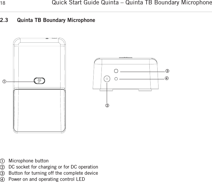 Quick Start Guide Quinta &ndash; Quinta TB Boundary Microphone 182.3 Quinta TB Boundary Microphone      ቢMicrophone buttonባDC socket for charging or for DC operationቤButton for turning off the complete deviceብPower on and operating control LEDቢቤባብ