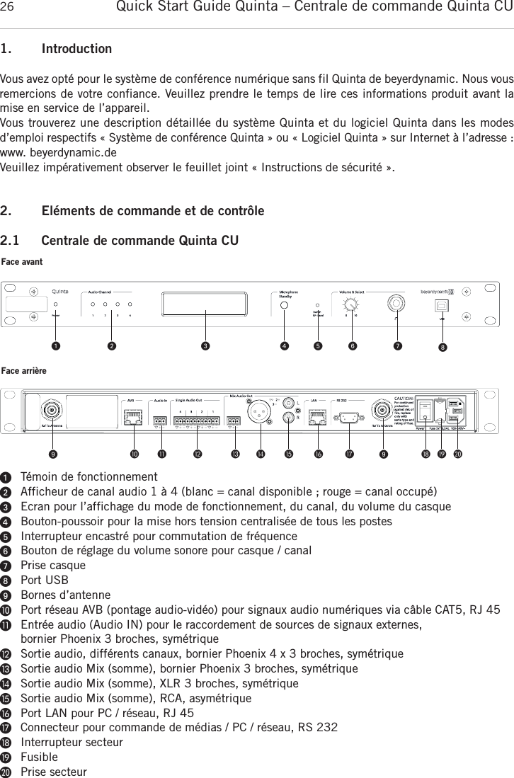 Quick Start Guide Quinta &ndash; Centrale de commande Quinta CU261. IntroductionVous avez opt&eacute; pour le syst&egrave;me de conf&eacute;rence num&eacute;rique sans fil Quinta de beyerdynamic. Nous vousremercions de votre confiance. Veuillez prendre le temps de lire ces informations produit avant lamise en service de l&rsquo;appareil.Vous trouverez une description d&eacute;taill&eacute;e du syst&egrave;me Quinta et du logiciel Quinta dans les modes d&rsquo;emploi respectifs &laquo; Syst&egrave;me de conf&eacute;rence Quinta &raquo; ou &laquo; Logiciel Quinta &raquo; sur Internet &agrave; l&rsquo;adresse :www. beyerdynamic.deVeuillez imp&eacute;rativement observer le feuillet joint &laquo; Instructions de s&eacute;curit&eacute; &raquo;.2. El&eacute;ments de commande et de contr&ocirc;le2.1 Centrale de commande Quinta CUᕡT&eacute;moin de fonctionnementᕢAfficheur de canal audio 1 &agrave; 4 (blanc = canal disponible ; rouge = canal occup&eacute;)ᕣEcran pour l&rsquo;affichage du mode de fonctionnement, du canal, du volume du casqueᕤBouton-poussoir pour la mise hors tension centralis&eacute;e de tous les postes  ᕥInterrupteur encastr&eacute; pour commutation de fr&eacute;quenceᕦBouton de r&eacute;glage du volume sonore pour casque / canalᕧPrise casqueᕨPort USBᕩBornes d&rsquo;antenne&micro;Port r&eacute;seau AVB (pontage audio-vid&eacute;o) pour signaux audio num&eacute;riques via c&acirc;ble CAT5, RJ 45&cedil;Entr&eacute;e audio (Audio IN) pour le raccordement de sources de signaux externes, bornier Phoenix 3 broches, sym&eacute;trique&sup1;Sortie audio, diff&eacute;rents canaux, bornier Phoenix 4 x 3 broches, sym&eacute;triqueƸSortie audio Mix (somme), bornier Phoenix 3 broches, sym&eacute;triqueƹSortie audio Mix (somme), XLR 3 broches, sym&eacute;trique  ƺSortie audio Mix (somme), RCA, asym&eacute;trique  ƻPort LAN pour PC / r&eacute;seau, RJ 45ƼConnecteur pour commande de m&eacute;dias / PC / r&eacute;seau, RS 232ƽInterrupteur secteurƾFusibleƿPrise secteurFace avantFace arri&egrave;reᕡ ᕢ ᕣ ᕤ ᕥ ᕦ ᕧ ᕨᕩ &micro; &cedil; &sup1; Ƹ ƹ ƺ ƻ Ƽ ᕩ ƽ ƾ ƿ