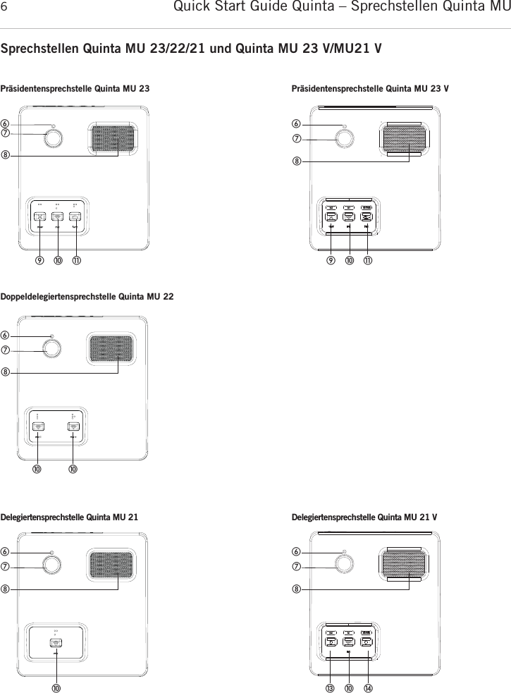 Quick Start Guide Quinta &ndash; Sprechstellen Quinta MU 6Sprechstellen Quinta MU 23/22/21 und Quinta MU 23 V/MU21 V   ቧቨቩቫቭቪPr&auml;sidentensprechstelle Quinta MU 23ቧቨቩቫቭቪPr&auml;sidentensprechstelle Quinta MU 23 VDoppeldelegiertensprechstelle Quinta MU 22Delegiertensprechstelle Quinta MU 21   ቧቨቩቫቫ   ቧቨቩቫDelegiertensprechstelle Quinta MU 21 Vቧቨቩቫቯ ተ