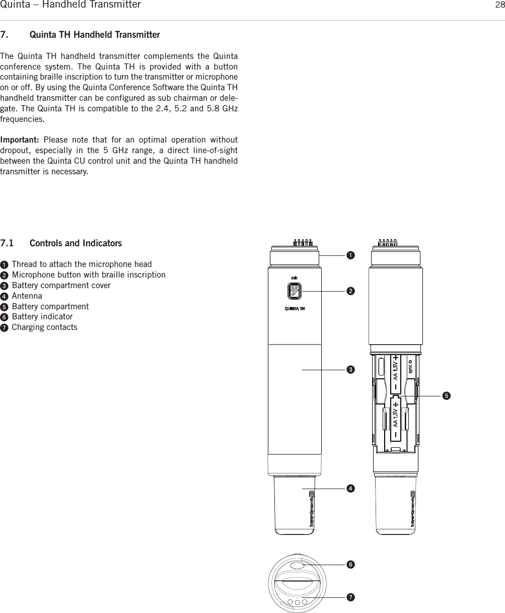 Quinta – Handheld Transmitter 287. Quinta TH Handheld TransmitterThe Quinta TH handheld transmitter complements the Quinta conference system. The Quinta TH is provided with a button containing braille inscription to turn the transmitter or microphoneon or off. By using the Quinta Conference Software the Quinta THhandheld transmitter can be configured as sub chairman or dele-gate. The Quinta TH is compatible to the 2.4, 5.2 and 5.8 GHzfrequencies. Important: Please note that for an optimal operation without dropout, especially in the 5 GHz range, a direct line-of-sight between the Quinta CU control unit and the Quinta TH handheldtransmitter is necessary.7.1 Controls and IndicatorsᕡThread to attach the microphone head ᕢMicrophone button with braille inscription ᕣBattery compartment coverᕤAntennaᕥBattery compartmentᕦBattery indicatorᕧCharging contactsᕡᕢᕣᕥᕤᕦᕧ