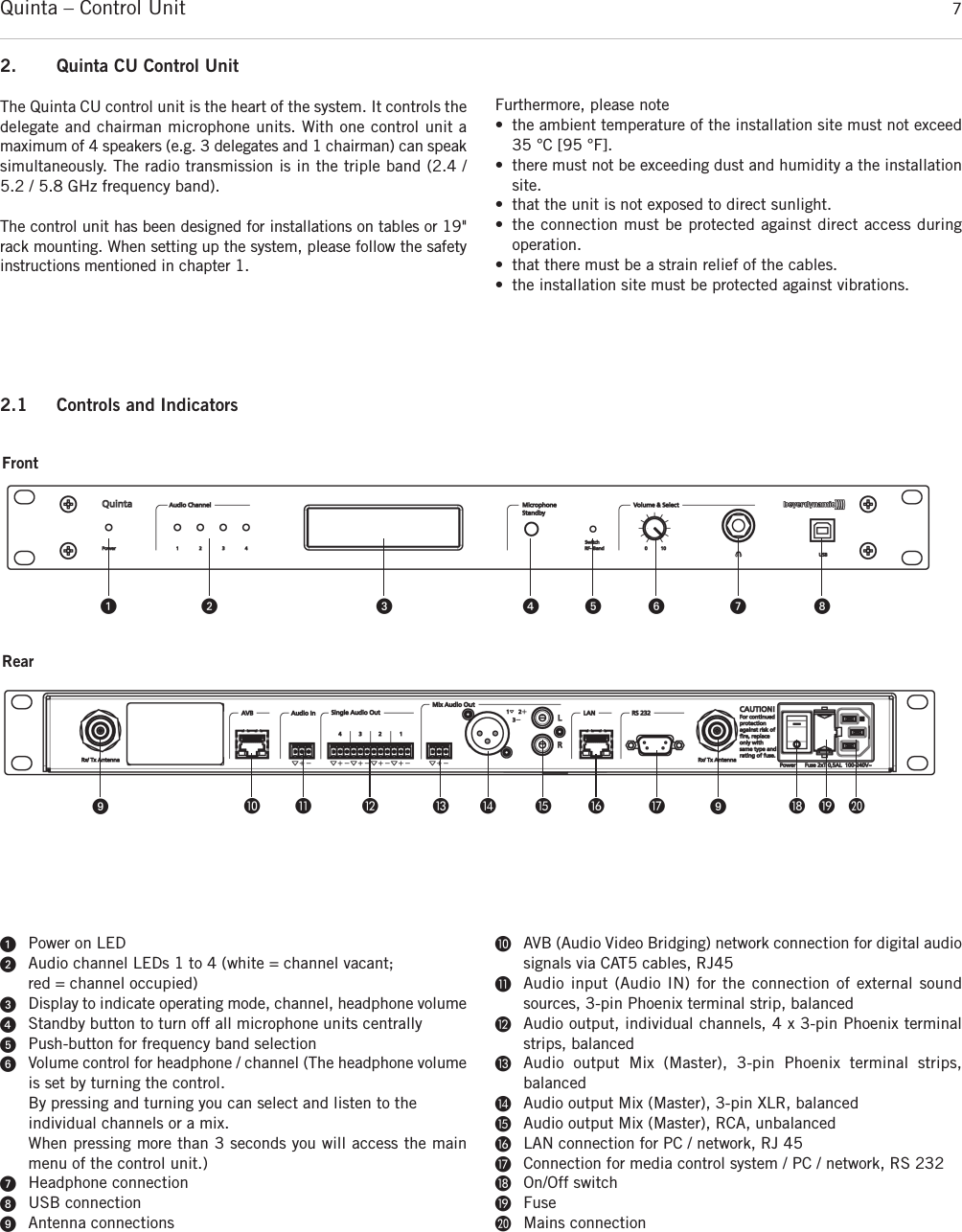 ᕡPower on LEDᕢAudio channel LEDs 1 to 4 (white = channel vacant; red = channel occupied)ᕣDisplay to indicate operating mode, channel, headphone volumeᕤStandby button to turn off all microphone units centrallyᕥPush-button for frequency band selection ᕦVolume control for headphone / channel (The headphone volumeis set by turning the control. By pressing and turning you can select and listen to the individual channels or a mix. When pressing more than 3 seconds you will access the mainmenu of the control unit.)ᕧHeadphone connectionᕨUSB connectionᕩAntenna connectionsµAVB (Audio Video Bridging) network connection for digital audiosignals via CAT5 cables, RJ45¸Audio input (Audio IN) for the connection of external sound sources, 3-pin Phoenix terminal strip, balanced¹Audio output, individual channels, 4 x 3-pin Phoenix terminalstrips, balancedƸAudio output Mix (Master), 3-pin Phoenix terminal strips, balancedƹAudio output Mix (Master), 3-pin XLR, balanced ƺAudio output Mix (Master), RCA, unbalanced ƻLAN connection for PC / network, RJ 45ƼConnection for media control system / PC / network, RS 232ƽOn/Off switchƾFuseƿMains connectionQuinta – Control Unit 7FrontRearᕡᕩ µ ¸ ¹ Ƹ ƹ ƺ ƻ Ƽ ᕩ ƽ ƾ ƿᕢ ᕣ ᕤ ᕥ ᕦ ᕧ ᕨ2. Quinta CU Control UnitThe Quinta CU control unit is the heart of the system. It controls thedelegate and chairman microphone units. With one control unit amaximum of 4 speakers (e.g. 3 delegates and 1 chairman) can speaksimultaneously. The radio transmission is in the triple band (2.4 /5.2 / 5.8 GHz frequency band).The control unit has been designed for installations on tables or 19&quot;rack mounting. When setting up the system, please follow the safety instructions mentioned in chapter 1. Furthermore, please note• the ambient temperature of the installation site must not exceed35 °C [95 °F]. • there must not be exceeding dust and humidity a the installationsite.• that the unit is not exposed to direct sunlight.• the connection must be protected against direct access duringoperation.• that there must be a strain relief of the cables.• the installation site must be protected against vibrations.2.1 Controls and Indicators