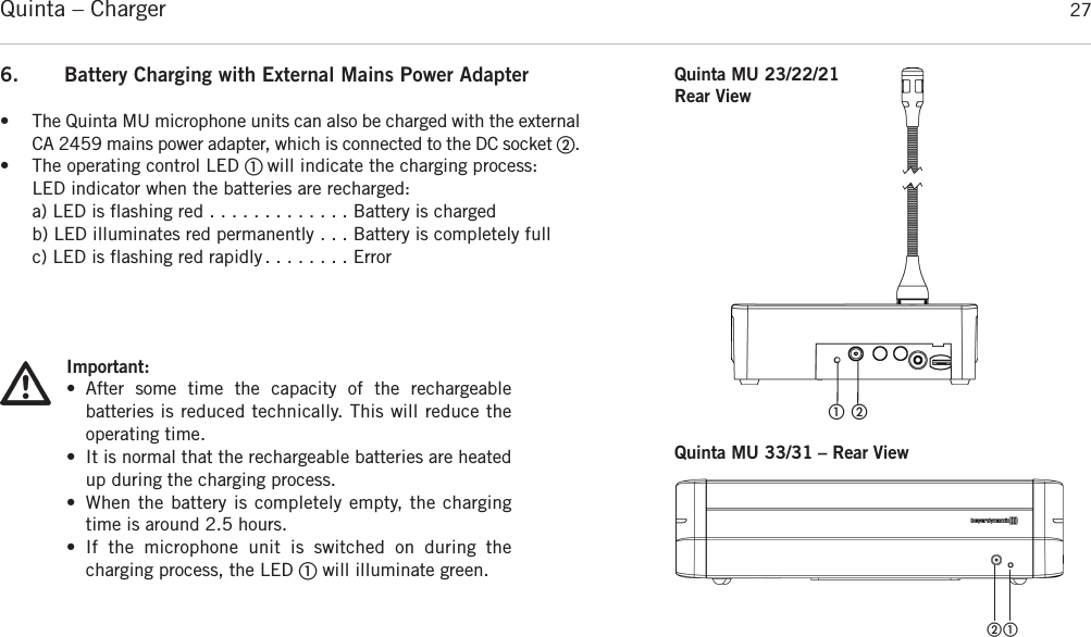 Quinta – Charger 276. Battery Charging with External Mains Power Adapter• The Quinta MU microphone units can also be charged with the  externalCA 2459 mains power adapter, which is connected to the DC socket ባ.• The operating control LED ቢ will indicate the charging process: LED indicator when the batteries are recharged:a) LED is flashing red . . . . . . . . . . . . . Battery is chargedb) LED illuminates red permanently . . . Battery is completely fullc) LED is flashing red rapidly . . . . . . . . ErrorImportant:• After some time the capacity of the rechargeable batteries is reduced technically. This will reduce theoperating time.• It is normal that the rechargeable batteries are heatedup during the charging process.• When the battery is completely empty, the chargingtime is around 2.5 hours. • If the microphone unit is switched on during the charging process, the LED ቢwill illuminate green.ቢ ባQuinta MU 33/31 – Rear ViewQuinta MU 23/22/21Rear Viewቢባ