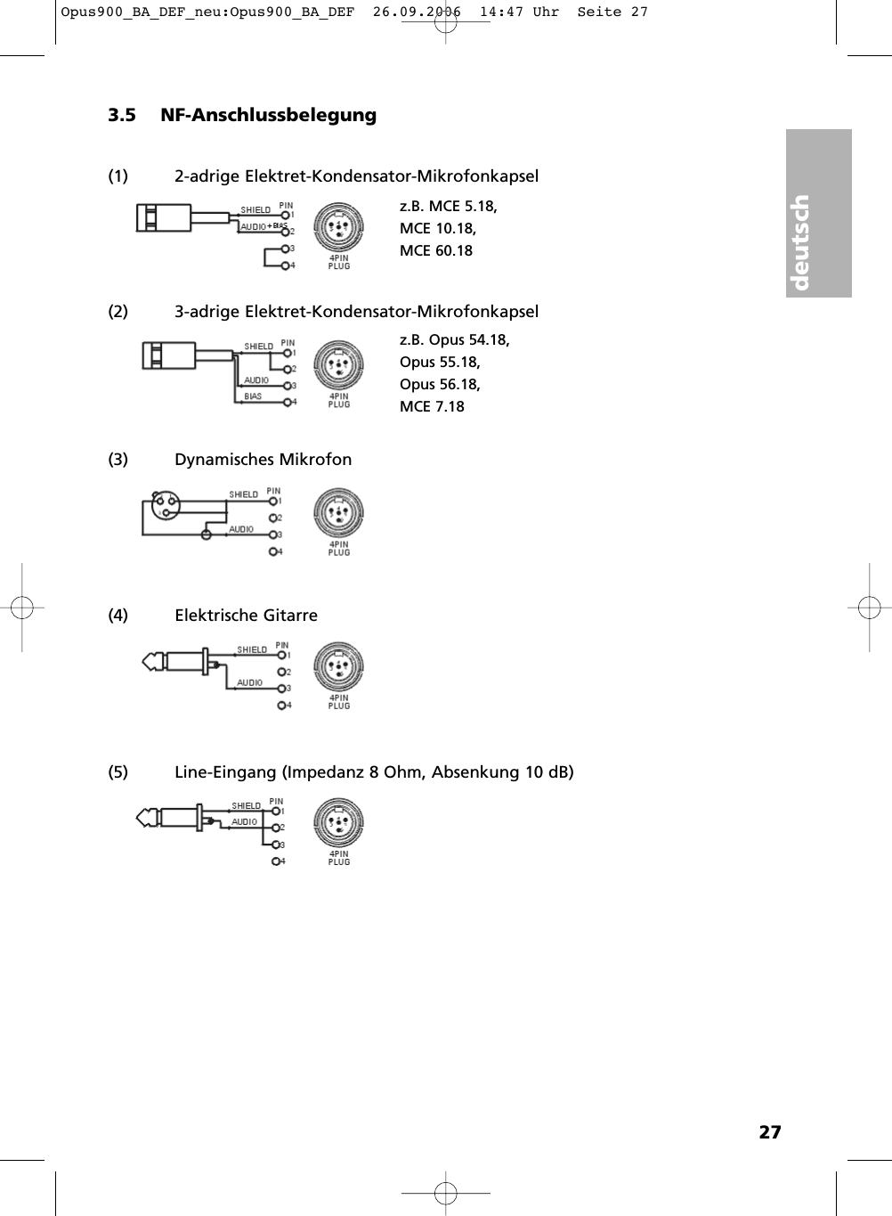 deutsch273.5 NF-Anschlussbelegung(1) 2-adrige Elektret-Kondensator-Mikrofonkapsel(2) 3-adrige Elektret-Kondensator-Mikrofonkapsel(3) Dynamisches Mikrofon(4) Elektrische Gitarre(5) Line-Eingang (Impedanz 8 Ohm, Absenkung 10 dB)z.B. Opus 54.18, Opus 55.18, Opus 56.18, MCE 7.18z.B. MCE 5.18, MCE 10.18,MCE 60.18Opus900_BA_DEF_neu:Opus900_BA_DEF  26.09.2006  14:47 Uhr  Seite 27