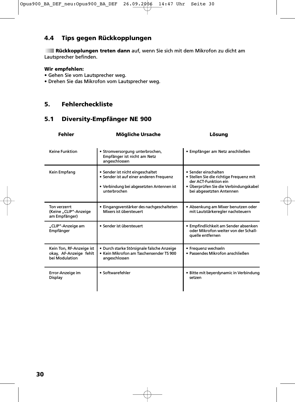 304.4 Tips gegen R&uuml;ckkopplungenR&uuml;ckkopplungen treten dann auf, wenn Sie sich mit dem Mikrofon zu dicht amLautsprecher befinden.Wir empfehlen:&bull; Gehen Sie vom Lautsprecher weg.&bull; Drehen Sie das Mikrofon vom Lautsprecher weg.5. Fehlercheckliste5.1 Diversity-Empf&auml;nger NE 900&bull;Stromversorgung unterbrochen, Empf&auml;nger ist nicht am Netz angeschlossen&bull; Empf&auml;nger am Netz anschlie&szlig;en &bull;Sender einschalten &bull; Stellen Sie die richtige Frequenz mit der ACT-Funktion ein&bull; &Uuml;berpr&uuml;fen Sie die Verbindungskabelbei abgesetzten Antennen&bull;Eingangsverst&auml;rker des nachgeschaltetenMixers ist &uuml;bersteuert&bull; Absenkung am Mixer benutzen odermit Lautst&auml;rkeregler nachsteuernTon verzerrt(Keine &bdquo;CLIP&ldquo;-Anzeigeam Empf&auml;nger)Kein EmpfangKeine FunktionFehler M&ouml;gliche Ursache L&ouml;sung&bull; Sender ist nicht eingeschaltet&bull; Sender ist auf einer anderen Frequenz&bull; Verbindung bei abgesetzten Antennen istunterbrochen&bdquo;CLIP&ldquo;-Anzeige amEmpf&auml;nger&bull;Sender ist &uuml;bersteuert&bull; Empfindlichkeit am Sender absenkenoder Mikrofon weiter von der Schall-quelle entfernenKein Ton, RF-Anzeige istokay, AF-Anzeige fehltbei Modulation&bull;Durch starke St&ouml;rsignale falsche Anzeige &bull;Kein Mikrofon am Taschensender TS 900angeschlossen&bull; Frequenz wechseln&bull; Passendes Mikrofon anschlie&szlig;enError-Anzeige imDisplay&bull;Softwarefehler&bull; Bitte mit beyerdynamic in VerbindungsetzenOpus900_BA_DEF_neu:Opus900_BA_DEF  26.09.2006  14:47 Uhr  Seite 30