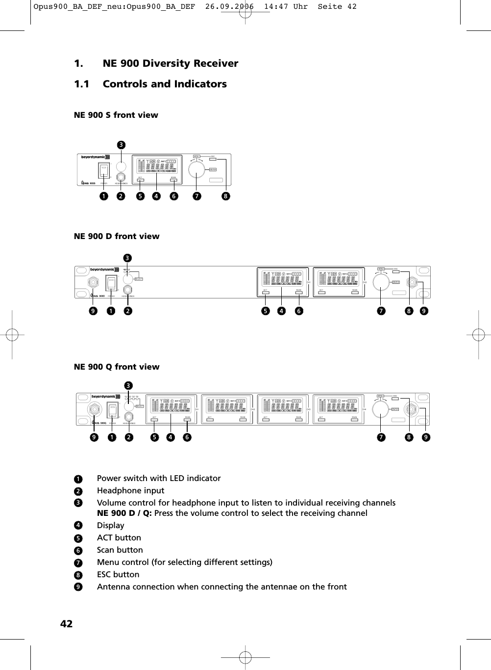 421. NE 900 Diversity Receiver1.1 Controls and IndicatorsNE 900 S front viewPower switch with LED indicatorHeadphone inputVolume control for headphone input to listen to individual receiving channelsNE 900 D / Q: Press the volume control to select the receiving channelDisplayACT buttonScan buttonMenu control (for selecting different settings)ESC buttonAntenna connection when connecting the antennae on the front123456789NE 900 D front viewNE 900 Q front view1 2 5 4 6 7 83331 2 5 4 6 7 8 991 2 5 4 6 7 8 99Opus900_BA_DEF_neu:Opus900_BA_DEF  26.09.2006  14:47 Uhr  Seite 42