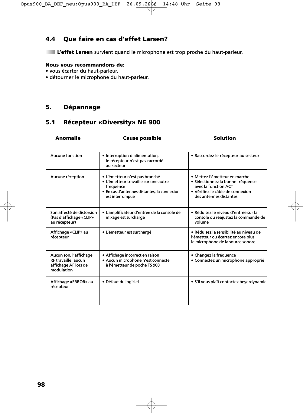 984.4 Que faire en cas d&rsquo;effet Larsen?L&rsquo;effet Larsen survient quand le microphone est trop proche du haut-parleur.Nous vous recommandons de:&bull; vous &eacute;carter du haut-parleur,&bull; d&eacute;tourner le microphone du haut-parleur.5. D&eacute;pannage5.1 R&eacute;cepteur &laquo;Diversity&raquo; NE 900&bull;Interruption d&rsquo;alimentation,le r&eacute;cepteur n&rsquo;est pas raccord&eacute; au secteur&bull; Raccordez le r&eacute;cepteur au secteur&bull;Mettez l&rsquo;&eacute;metteur en marche&bull; S&eacute;lectionnez la bonne fr&eacute;quenceavec la fonction ACT&bull; V&eacute;rifiez le c&acirc;ble de connexiondes antennes distantes&bull;L&rsquo;amplificateur d&rsquo;entr&eacute;e de la console demixage est surcharg&eacute;&bull; R&eacute;duisez le niveau d&rsquo;entr&eacute;e sur la console ou r&eacute;ajustez la commande devolumeSon affect&eacute; de distorsion(Pas d&rsquo;affichage &laquo;CLIP&raquo;au r&eacute;cepteur)Aucune r&eacute;ceptionAucune fonctionAnomalie Cause possible Solution&bull; L&rsquo;&eacute;metteur n&rsquo;est pas branch&eacute;&bull; L&rsquo;&eacute;metteur travaille sur une autre fr&eacute;quence&bull; En cas d&rsquo;antennes distantes, la connexion est interrompue Affichage &laquo;CLIP&raquo; aur&eacute;cepteur&bull;L&rsquo;&eacute;metteur est surcharg&eacute;&bull; R&eacute;duisez la sensibilit&eacute; au niveau del&rsquo;&eacute;metteur ou &eacute;cartez encore plus le microphone de la source sonoreAucun son, l&rsquo;affichageRF travaille, aucunaffichage AF lors demodulation &bull;Affichage incorrect en raison&bull;Aucun microphone n&rsquo;est connect&eacute;&agrave; l&rsquo;&eacute;metteur de poche TS 900&bull; Changez la fr&eacute;quence&bull; Connectez un microphone appropri&eacute;Affichage &laquo;ERROR&raquo; aur&eacute;cepteur&bull;D&eacute;faut du logiciel&bull; S&rsquo;il vous pla&icirc;t contactez beyerdynamicOpus900_BA_DEF_neu:Opus900_BA_DEF  26.09.2006  14:48 Uhr  Seite 98