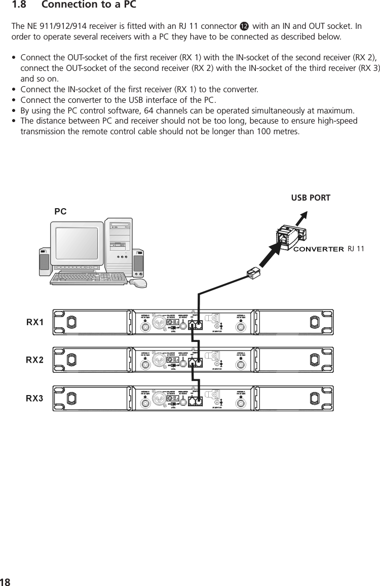 181.8 Connection to a PCThe NE 911/912/914 receiver is fitted with an RJ 11 connector      with an IN and OUT socket. Inorder to operate several receivers with a PC they have to be connected as described below. &bull; Connect the OUT-socket of the first receiver (RX 1) with the IN-socket of the second receiver (RX 2),connect the OUT-socket of the second receiver (RX 2) with the IN-socket of the third receiver (RX 3)and so on.&bull; Connect the IN-socket of the first receiver (RX 1) to the converter.&bull; Connect the converter to the USB interface of the PC.&bull; By using the PC control software, 64 channels can be operated simultaneously at maximum. &bull; The distance between PC and receiver should not be too long, because to ensure high-speed transmission the remote control cable should not be longer than 100 metres.12USB PORTRJ 11