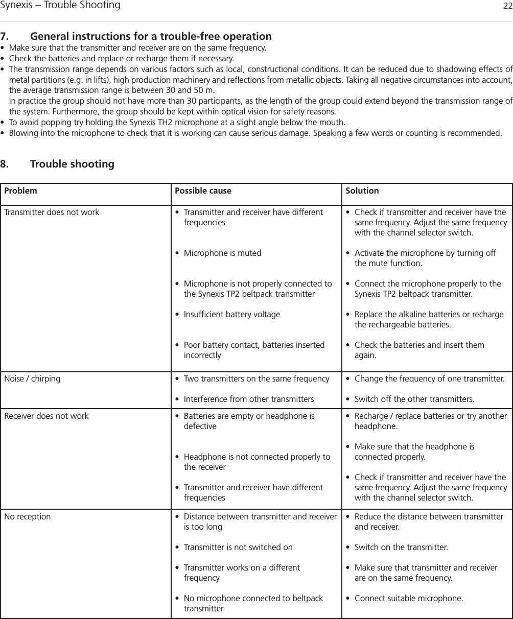 Synexis – Trouble Shooting 227. General instructions for a trouble-free operation• Make sure that the transmitter and receiver are on the same frequency.• Check the batteries and replace or recharge them if necessary.• The transmission range depends on various factors such as local, constructional conditions. It can be reduced due to shadowing effects ofmetal partitions (e.g. in lifts), high production machinery and reflections from metallic objects. Taking all negative circumstances into account,the average transmission range is between 30 and 50 m.In practice the group should not have more than 30 participants, as the length of the group could extend beyond the transmission range ofthe system. Furthermore, the group should be kept within optical vision for safety reasons.• To avoid popping try holding the Synexis TH2 microphone at a slight angle below the mouth.• Blowing into the microphone to check that it is working can cause serious damage. Speaking a few words or counting is recommended.8. Trouble shootingProblem Possible cause SolutionTransmitter does not work • Transmitter and receiver have different frequencies• Microphone is muted• Microphone is not properly connected tothe Synexis TP2 beltpack transmitter• Insufficient battery voltage• Poor battery contact, batteries inserted incorrectly• Check if transmitter and receiver have thesame frequency. Adjust the same frequencywith the channel selector switch.• Activate the microphone by turning offthe mute function.• Connect the microphone properly to theSynexis TP2 beltpack transmitter.• Replace the alkaline batteries or rechargethe rechargeable batteries.• Check the batteries and insert themagain.Noise / chirping • Two transmitters on the same frequency• Interference from other transmitters • Change the frequency of one transmitter.• Switch off the other transmitters.Receiver does not work • Batteries are empty or headphone is defective• Headphone is not connected properly tothe receiver• Transmitter and receiver have different frequencies• Recharge / replace batteries or try anotherheadphone.• Make sure that the headphone is connected properly.• Check if transmitter and receiver have thesame frequency. Adjust the same frequencywith the channel selector switch.No reception • Distance between transmitter and receiveris too long• Transmitter is not switched on• Transmitter works on a different frequency• No microphone connected to beltpacktransmitter• Reduce the distance between transmitterand receiver.• Switch on the transmitter.• Make sure that transmitter and receiverare on the same frequency.• Connect suitable microphone.