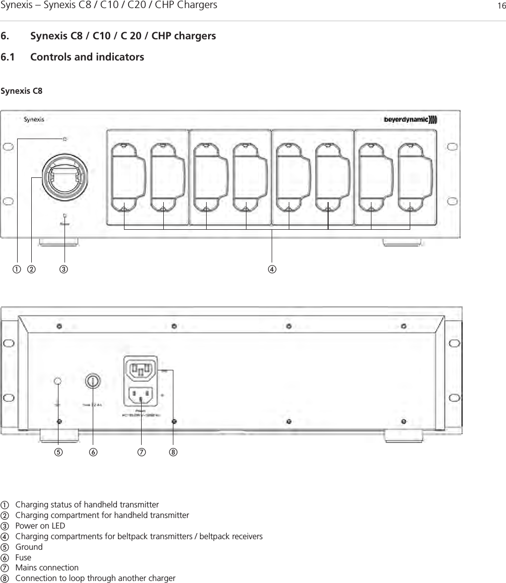 Synexis – Synexis C8 / C10 / C20 / CHP Chargers 16ቢCharging status of handheld transmitterባCharging compartment for handheld transmitterቤPower on LEDብCharging compartments for beltpack transmitters / beltpack receiversቦGroundቧFuseቨMains connectionቩConnection to loop through another chargerቢባ ቤቦ ቧ ቨቩብ6. Synexis C8 / C10 / C 20 / CHP chargers6.1 Controls and indicatorsSynexis C8