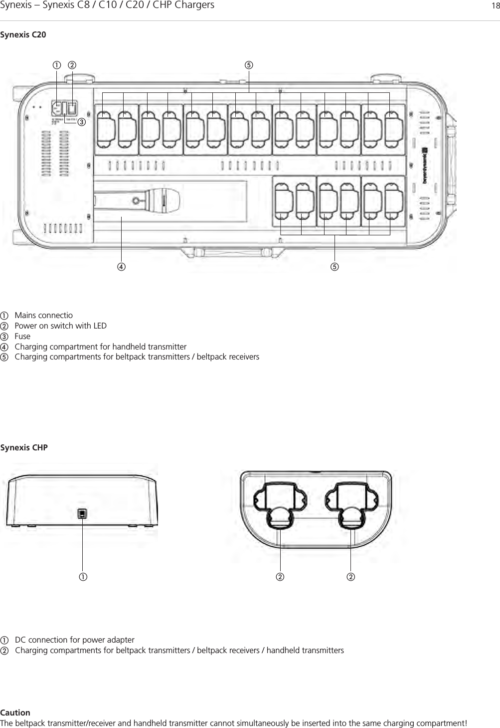 Synexis – Synexis C8 / C10 / C20 / CHP Chargers 18Synexis C20ቢMains connectioባPower on switch with LEDቤFuseብCharging compartment for handheld transmitterቦCharging compartments for beltpack transmitters / beltpack receiversቢባቦብቦቤSynexis CHPቢባባቢDC connection for power adapterባCharging compartments for beltpack transmitters / beltpack receivers / handheld transmittersCautionThe beltpack transmitter/receiver and handheld transmitter cannot simultaneously be inserted into the same charging compartment! 