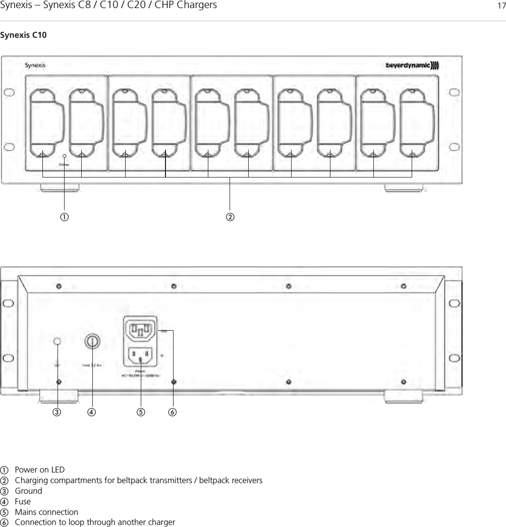 Synexis – Synexis C8 / C10 / C20 / CHP Chargers 17Synexis C10ቢPower on LEDባCharging compartments for beltpack transmitters / beltpack receiversቤGroundብFuseቦMains connectionቧConnection to loop through another chargerቢቤ ብ ቦቧባ