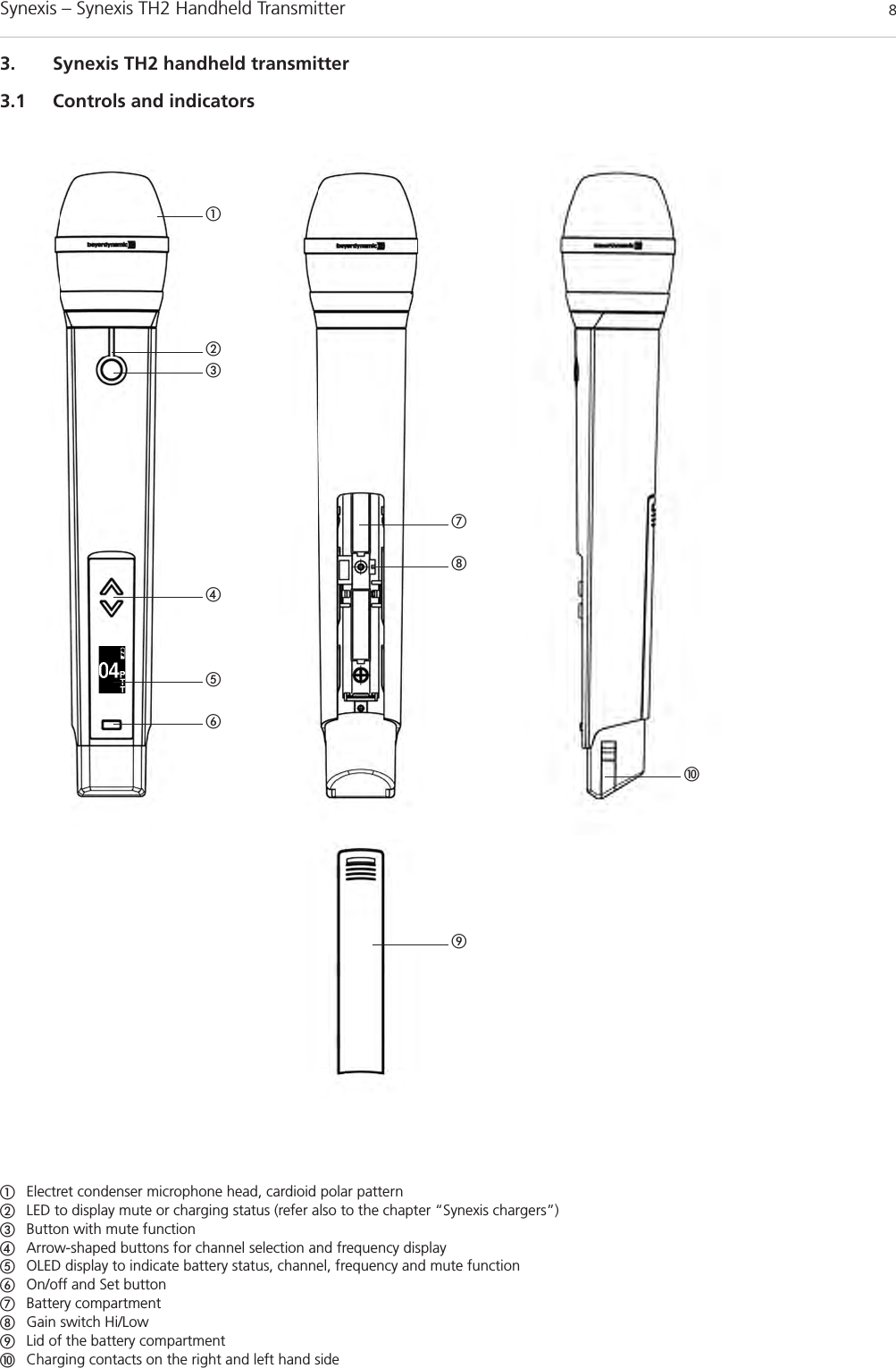 Synexis – Synexis TH2 Handheld Transmitter 83. Synexis TH2 handheld transmitter3.1 Controls and indicatorsቢባቤብቦቧቨቩቪቫቢElectret condenser microphone head, cardioid polar patternባLED to display mute or charging status (refer also to the chapter “Synexis chargers”) ቤButton with mute function ብArrow-shaped buttons for channel selection and frequency displayቦOLED display to indicate battery status, channel, frequency and mute functionቧOn/off and Set buttonቨBattery compartmentቩGain switch Hi/LowቪLid of the battery compartmentቫCharging contacts on the right and left hand side