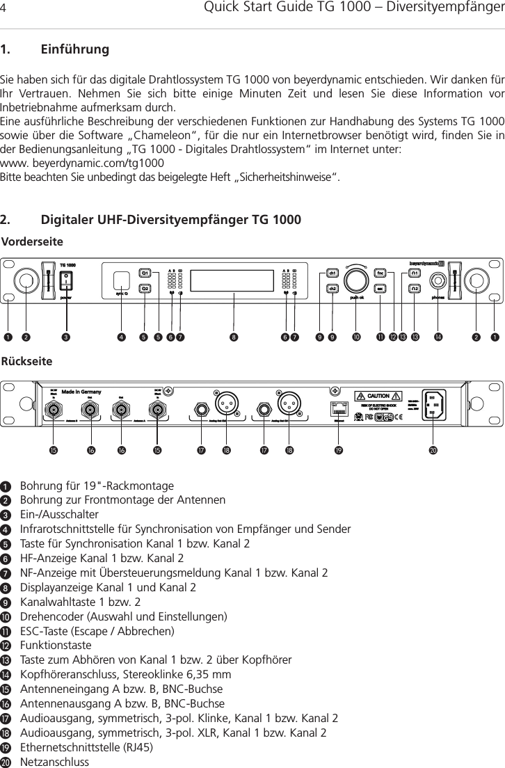 1. Einf&uuml;hrungSie haben sich f&uuml;r das digitale Drahtlossystem TG 1000 von beyerdynamic entschieden. Wir danken f&uuml;rIhr Vertrauen. Nehmen Sie sich bitte einige Minuten Zeit und lesen Sie diese Information vor Inbetriebnahme aufmerksam durch.Eine ausf&uuml;hrliche Beschreibung der verschiedenen Funktionen zur Handhabung des Systems TG 1000 sowie &uuml;ber die Software &bdquo;Chameleon&ldquo;, f&uuml;r die nur ein Internetbrowser ben&ouml;tigt wird, finden Sie in der Bedienungsanleitung &bdquo;TG 1000 - Digitales Drahtlossystem&ldquo; im Internet unter:www. beyerdynamic.com/tg1000Bitte beachten Sie unbedingt das beigelegte Heft &bdquo;Sicherheitshinweise&ldquo;.2. Digitaler UHF-Diversityempf&auml;nger TG 1000Bohrung f&uuml;r 19"-Rackmontage Bohrung zur Frontmontage der AntennenEin-/Ausschalter  Infrarotschnittstelle f&uuml;r Synchronisation von Empf&auml;nger und SenderTaste f&uuml;r Synchronisation Kanal 1 bzw. Kanal 2HF-Anzeige Kanal 1 bzw. Kanal 2NF-Anzeige mit &Uuml;bersteuerungsmeldung Kanal 1 bzw. Kanal 2 Displayanzeige Kanal 1 und Kanal 2Kanalwahltaste 1 bzw. 2Drehencoder (Auswahl und Einstellungen) ESC-Taste (Escape / Abbrechen)FunktionstasteTaste zum Abh&ouml;ren von Kanal 1 bzw. 2 &uuml;ber Kopfh&ouml;rerKopfh&ouml;reranschluss, Stereoklinke 6,35 mmAntenneneingang A bzw. B, BNC-BuchseAntennenausgang A bzw. B, BNC-BuchseAudioausgang, symmetrisch, 3-pol. Klinke, Kanal 1 bzw. Kanal 2 Audioausgang, symmetrisch, 3-pol. XLR, Kanal 1 bzw. Kanal 2Ethernetschnittstelle (RJ45)NetzanschlussQuick Start Guide TG 1000 &ndash; Diversityempf&auml;nger4VorderseiteR&uuml;ckseite                