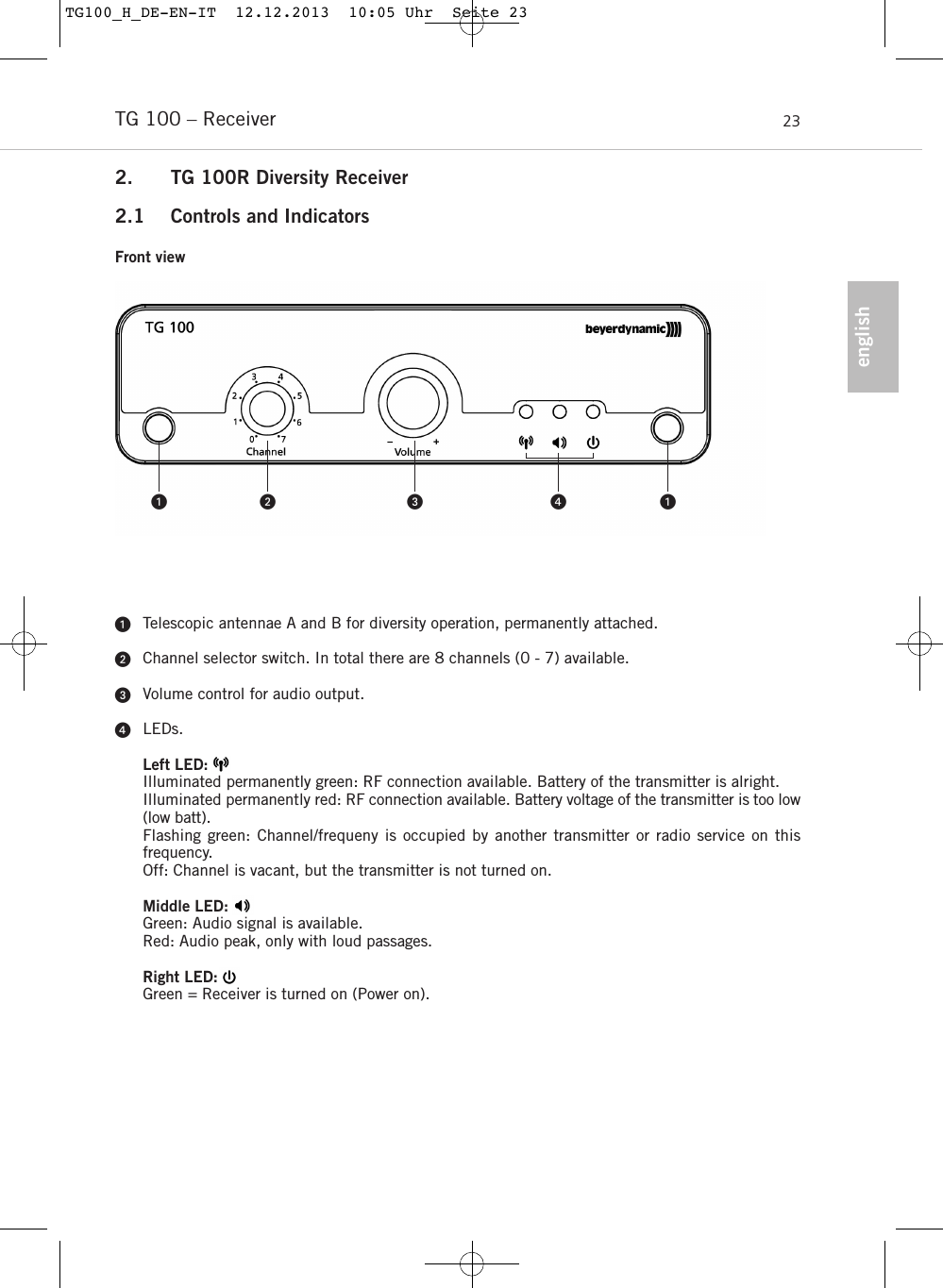 englishTG 100 – Receiver 232. TG 100R Diversity Receiver2.1 Controls and IndicatorsFront viewTelescopic antennae A and B for diversity operation, permanently attached.Channel selector switch. In total there are 8 channels (0 - 7) available.Volume control for audio output.LEDs.Left LED:Illuminated permanently green: RF connection available. Battery of the transmitter is alright.Illuminated permanently red: RF connection available. Battery voltage of the transmitter is too low(low batt).Flashing green: Channel/frequeny is occupied by another transmitter or radio service on this frequency.Off: Channel is vacant, but the transmitter is not turned on.Middle LED:Green: Audio signal is available.Red: Audio peak, only with loud passages.Right LED:Green = Receiver is turned on (Power on).   TG100_H_DE-EN-IT  12.12.2013  10:05 Uhr  Seite 23
