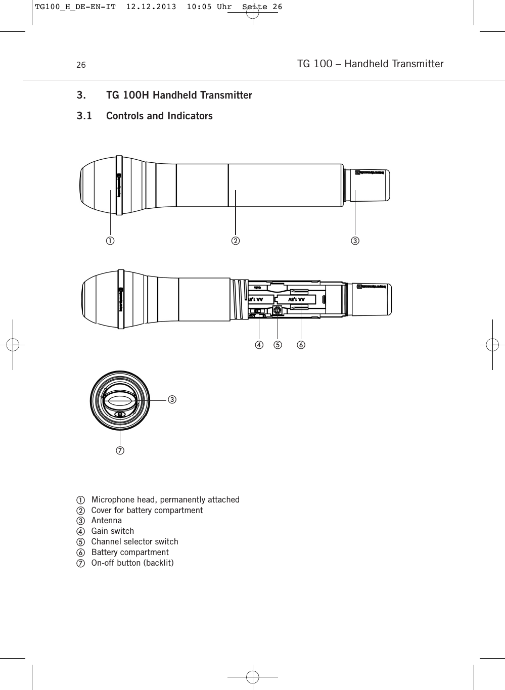 TG 100 – Handheld Transmitter263. TG 100H Handheld Transmitter3.1 Controls and IndicatorsMicrophone head, permanently attachedCover for battery compartmentAntennaGain switch Channel selector switchBattery compartmentOn-off button (backlit) TG100_H_DE-EN-IT  12.12.2013  10:05 Uhr  Seite 26