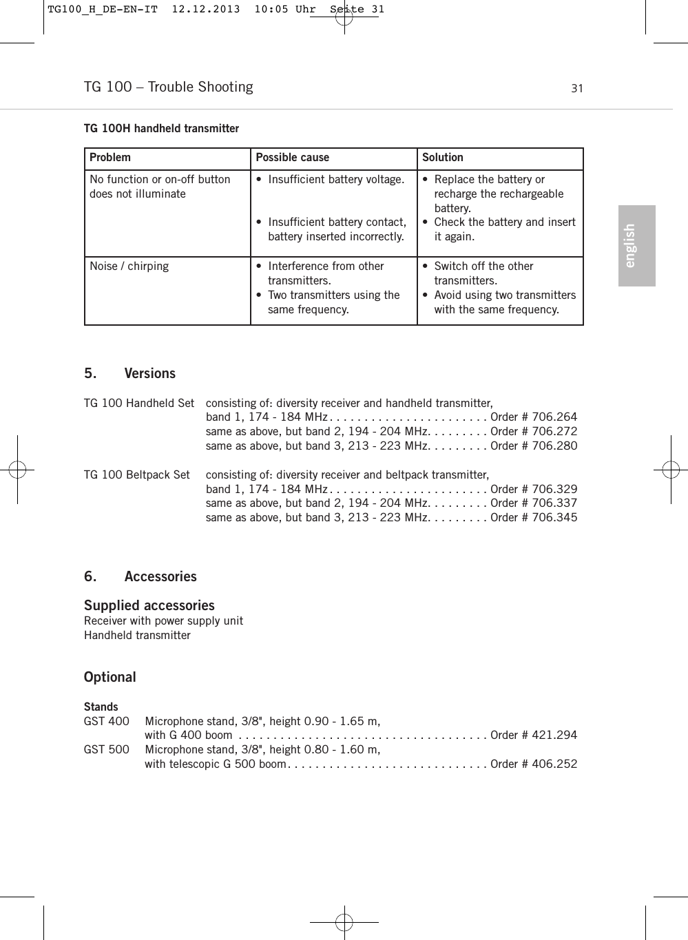 englishTG 100 – Trouble Shooting 31Problem Possible cause SolutionNo function or on-off buttondoes not illuminate• Insufﬁcient battery voltage.• Insufﬁcient battery contact,battery inserted incorrectly. • Replace the battery or recharge the rechargeablebattery.• Check the battery and insertit again. Noise / chirping • Interference from othertransmitters.• Two transmitters using thesame frequency.• Switch off the other transmitters.• Avoid using two transmitterswith the same frequency.TG 100H handheld transmitter5. VersionsTG 100 Handheld Set consisting of: diversity receiver and handheld transmitter, band 1, 174 - 184 MHz . . . . . . . . . . . . . . . . . . . . . . . Order # 706.264same as above, but band 2, 194 - 204 MHz. . . . . . . . . Order # 706.272same as above, but band 3, 213 - 223 MHz. . . . . . . . . Order # 706.280TG 100 Beltpack Set consisting of: diversity receiver and beltpack transmitter, band 1, 174 - 184 MHz . . . . . . . . . . . . . . . . . . . . . . . Order # 706.329same as above, but band 2, 194 - 204 MHz. . . . . . . . . Order # 706.337same as above, but band 3, 213 - 223 MHz. . . . . . . . . Order # 706.3456. Accessories Supplied accessoriesReceiver with power supply unitHandheld transmitterOptionalStandsGST 400 Microphone stand, 3/8&quot;, height 0.90 - 1.65 m,with G 400 boom . . . . . . . . . . . . . . . . . . . . . . . . . . . . . . . . . . . . Order # 421.294GST 500 Microphone stand, 3/8&quot;, height 0.80 - 1.60 m,with telescopic G 500 boom. . . . . . . . . . . . . . . . . . . . . . . . . . . . . Order # 406.252TG100_H_DE-EN-IT  12.12.2013  10:05 Uhr  Seite 31