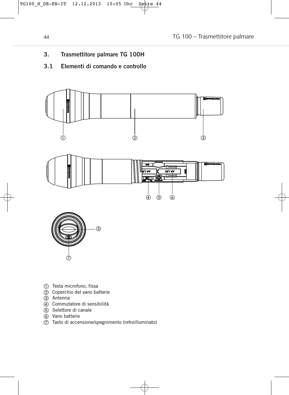TG 100 – Trasmettitore palmare443. Trasmettitore palmare TG 100H3.1 Elementi di comando e controlloTesta microfono, fissaCoperchio del vano batterieAntennaCommutatore di sensibilità  Selettore di canaleVano batterieTasto di accensione/spegnimento (retroilluminato) TG100_H_DE-EN-IT  12.12.2013  10:05 Uhr  Seite 44