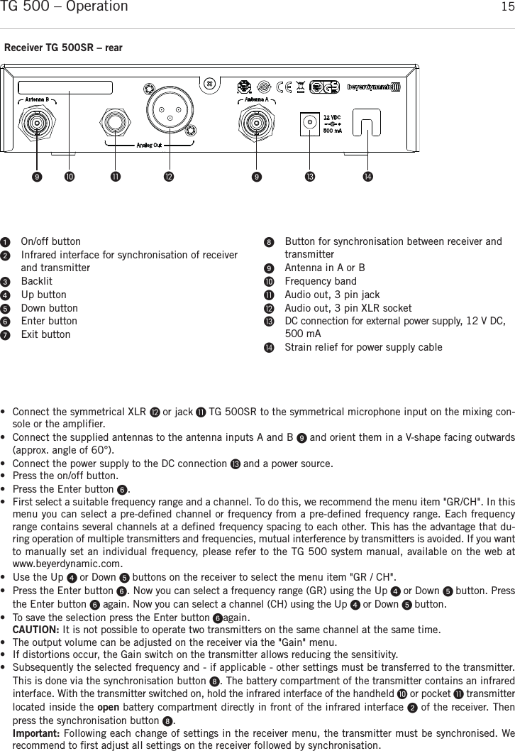 englishTG 500 – Operation  15• Connect the symmetrical XLR  or jack  TG 500SR to the symmetrical microphone input on the mixing con-sole or the amplifier.• Connect the supplied antennas to the antenna inputs A and B  and orient them in a V-shape facing outwards(approx. angle of 60°).• Connect the power supply to the DC connection  and a power source.• Press the on/off button. • Press the Enter button .• First select a suitable frequency range and a channel. To do this, we recommend the menu item &quot;GR/CH&quot;. In thismenu you can select a pre-defined channel or frequency from a pre-defined frequency range. Each frequencyrange contains several channels at a defined frequency spacing to each other. This has the advantage that du-ring operation of multiple transmitters and frequencies, mutual interference by transmitters is avoided. If you wantto manually set an individual frequency, please refer to the TG 500 system manual, available on the web atwww.beyerdynamic.com.•  Use the Up  or Down  buttons on the receiver to select the menu item &quot;GR / CH&quot;. • Press the Enter button . Now you can select a frequency range (GR) using the Up  or Down  button. Pressthe Enter button again. Now you can select a channel (CH) using the Up  or Down  button.• To save the selection press the Enter button again.CAUTION: It is not possible to operate two transmitters on the same channel at the same time.• The output volume can be adjusted on the receiver via the &quot;Gain&quot; menu.• If distortions occur, the Gain switch on the transmitter allows reducing the sensitivity. • Subsequently the selected frequency and - if applicable - other settings must be transferred to the transmitter.This is done via the synchronisation button . The battery compartment of the transmitter contains an infraredinterface. With the transmitter switched on, hold the infrared interface of the handheld or pocket transmitterlocated inside the open battery compartment directly in front of the infrared interface of the receiver. Thenpress the synchronisation button . Important: Following each change of settings in the receiver menu, the transmitter must be synchronised. We recommend to first adjust all settings on the receiver followed by synchronisation.Receiver TG 500SR – rearOn/off buttonInfrared interface for synchronisation of receiverand transmitterBacklitUp buttonDown buttonEnter buttonExit buttonButton for synchronisation between receiver andtransmitterAntenna in A or BFrequency bandAudio out, 3 pin jackAudio out, 3 pin XLR socketDC connection for external power supply, 12 V DC,500 mAStrain relief for power supply cable     