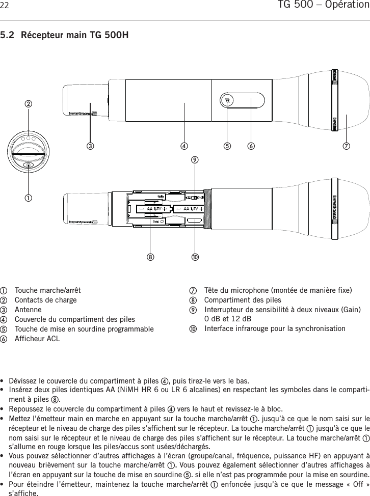 TG 500 – Opération 22Touche marche/arrêtContacts de chargeAntenneCouvercle du compartiment des pilesTouche de mise en sourdine programmableAfficheur ACLTête du microphone (montée de manière fixe)Compartiment des pilesInterrupteur de sensibilité à deux niveaux (Gain)0 dB et 12 dBInterface infrarouge pour la synchronisation5.2 Récepteur main TG 500H• Dévissez le couvercle du compartiment à piles ,puis tirez-le vers le bas.• Insérez deux piles identiques AA (NiMH HR 6 ou LR 6 alcalines) en respectant les symboles dans le comparti-ment à piles .• Repoussez le couvercle du compartiment à piles vers le haut et revissez-le à bloc.• Mettez l’émetteur main en marche en appuyant sur la touche marche/arrêt .jusqu’à ce que le nom saisi sur lerécepteur et le niveau de charge des piles s’affichent sur le récepteur. La touche marche/arrêt jusqu’à ce que lenom saisi sur le récepteur et le niveau de charge des piles s’affichent sur le récepteur. La touche marche/arrêt s’allume en rouge lorsque les piles/accus sont usées/déchargés.• Vous pouvez sélectionner d’autres affichages à l’écran (groupe/canal, fréquence, puissance HF) en appuyant ànouveau brièvement sur la touche marche/arrêt .Vous pouvez également sélectionner d’autres affichages àl’écran en appuyant sur la touche de mise en sourdine . si elle n’est pas programmée pour la mise en sourdine. • Pour éteindre l’émetteur, maintenez la touche marche/arrêt enfoncée jusqu’à ce que le message « Off » s’affiche.   
