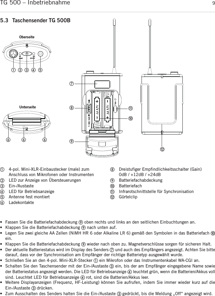 deutschTG 500 – Inbetriebnahme 95.3 Taschensender TG 500B   OberseiteUnterseite4-pol. Mini-XLR-Einbaustecker (male) zum Anschluss von Mikrofonen oder InstrumentenLED zur Anzeige von ÜbersteuerungenEin-/AustasteLED für BetriebsanzeigeAntenne fest montiertLadekontakteDreistufiger Empfindlichkeitsschalter (Gain) 0dB / +12dB / +24dBBatteriefachabdeckungBatteriefachInfrarotschnittstelle für SynchronisationGürtelclip• Fassen Sie die Batteriefachabdeckung oben rechts und links an den seitlichen Einbuchtungen an.• Klappen Sie die Batteriefachabdeckung nach unten auf.• Legen Sie zwei gleiche AA Zellen (NiMH HR 6 oder Alkaline LR 6) gemäß den Symbolen in das Batteriefach ein.• Klappen Sie die Batteriefachabdeckung wieder nach oben zu. Magnetverschlüsse sorgen für sicheren Halt.• Der aktuelle Batteriestatus wird im Display des Senders und auch des Empfängers angezeigt. Achten Sie bittedarauf, dass vor der Synchronisation am Empfänger der richtige Batterietyp ausgewählt wurde.• Schließen Sie an den 4-pol. Mini-XLR-Stecker ein Mikrofon oder das Instrumentenkabel WA-CGI an.• Schalten Sie den Taschensender mit der Ein-/Austaste ein, bis der am Empfänger eingegebene Name sowieder Batteriestatus angezeigt werden. Die LED für Betriebsanzeige leuchtet grün, wenn die Batterien/Akkus vollsind. Leuchtet LED für Betriebsanzeige rot, sind die Batterien/Akkus leer.• Weitere Displayanzeigen (Frequenz, HF-Leistung) können Sie aufrufen, indem Sie immer wieder kurz auf die Ein-/Austaste  drücken. • Zum Ausschalten des Senders halten Sie die Ein-/Austaste  gedrückt, bis die Meldung „Off“ angezeigt wird.