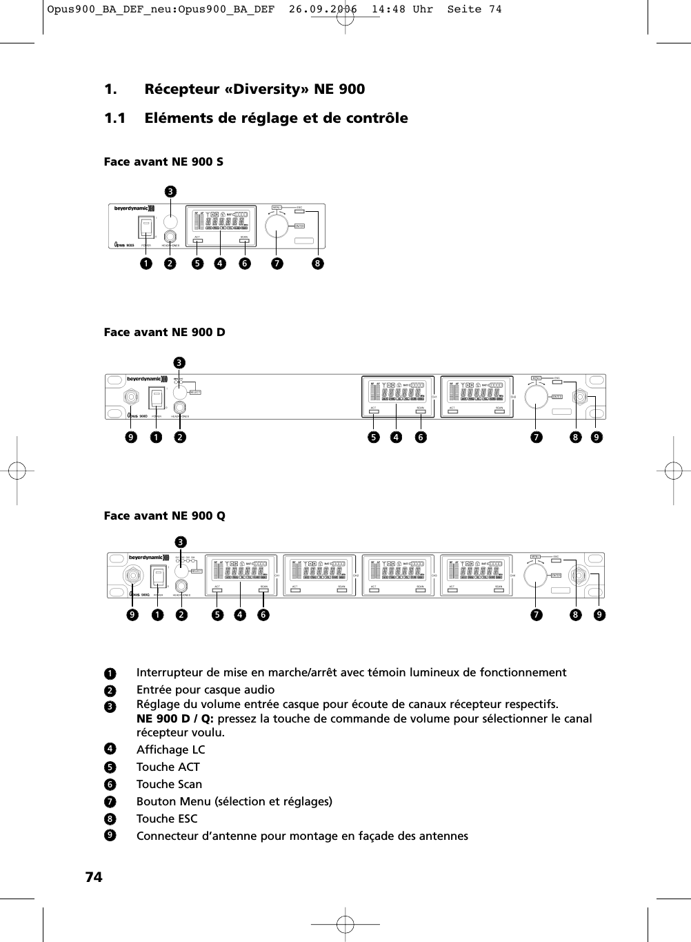 741. Récepteur «Diversity» NE 9001.1 Eléments de réglage et de contrôleFace avant NE 900 SInterrupteur de mise en marche/arrêt avec témoin lumineux de fonctionnementEntrée pour casque audioRéglage du volume entrée casque pour écoute de canaux récepteur respectifs.NE 900 D / Q: pressez la touche de commande de volume pour sélectionner le canalrécepteur voulu.Affichage LCTouche ACTTouche ScanBouton Menu (sélection et réglages)Touche ESCConnecteur d’antenne pour montage en façade des antennes123456789Face avant NE 900 DFace avant NE 900 Q1 2 5 4 6 7 83331 2 5 4 6 7 8 991 2 5 4 6 7 8 99Opus900_BA_DEF_neu:Opus900_BA_DEF  26.09.2006  14:48 Uhr  Seite 74