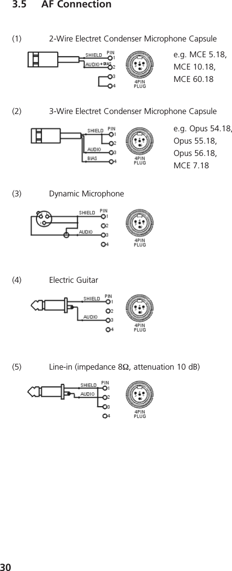 303.5 AF Connection(1) 2-Wire Electret Condenser Microphone Capsule(2) 3-Wire Electret Condenser Microphone Capsule(3) Dynamic Microphone(4) Electric Guitar(5) Line-in (impedance 8Ω, attenuation 10 dB)e.g. Opus 54.18, Opus 55.18, Opus 56.18, MCE 7.18e.g. MCE 5.18, MCE 10.18, MCE 60.18