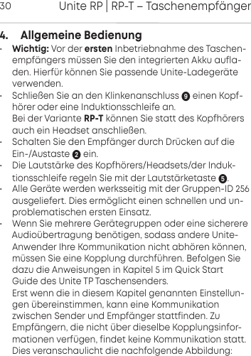 Unite RP | RP-T &ndash; Taschenempf&auml;nger304.     Allgemeine Bedienung&bull;Wichtig: Vor der ersten Inbetriebnahme des Taschen-empf&auml;ngers m&uuml;ssen Sie den integrierten Akku aufla-den. Hierf&uuml;r k&ouml;nnen Sie passende Unite-Ladeger&auml;teverwenden. &bull; Schlie&szlig;en Sie an den Klinkenanschluss einen Kopf-h&ouml;rer oder eine Induktionsschleife an. Bei der Variante RP-T k&ouml;nnen Sie statt des Kopfh&ouml;rersauch ein Headset anschlie&szlig;en.&bull; Schalten Sie den Empf&auml;nger durch Dr&uuml;cken auf die Ein-/Austaste ein. &bull; Die Lautst&auml;rke des Kopfh&ouml;rers/Headsets/der Induk-tionsschleife regeln Sie mit der Lautst&auml;rketaste . &bull; Alle Ger&auml;te werden werksseitig mit der Gruppen-ID 256ausgeliefert. Dies erm&ouml;glicht einen schnellen und un-problematischen ersten Einsatz. &bull; Wenn Sie mehrere Ger&auml;tegruppen oder eine sicherere Audio&uuml;bertragung ben&ouml;tigen, sodass andere Unite-Anwender Ihre Kommunikation nicht abh&ouml;ren k&ouml;nnen,m&uuml;ssen Sie eine Kopplung durchf&uuml;hren. Befolgen Siedazu die Anweisungen in Kapitel 5 im Quick StartGuide des Unite TP Taschensenders. Erst wenn die in diesem Kapitel genannten Einstellun-gen &uuml;bereinstimmen, kann eine Kommunikation zwischen Sender und Empf&auml;nger stattfinden. Zu Empf&auml;ngern, die nicht &uuml;ber dieselbe Kopplungsinfor-mationen verf&uuml;gen, findet keine Kommunikation statt.Dies veranschaulicht die nachfolgende Abbildung: 