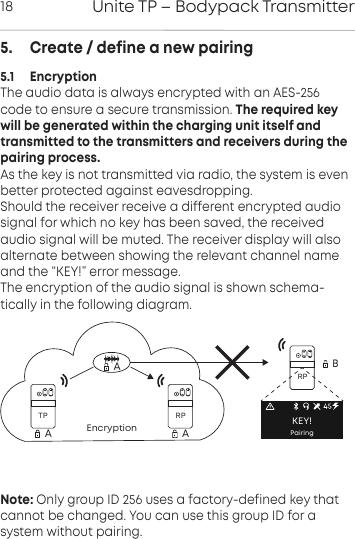 Unite TP &ndash; Bodypack Transmitter185.     Create / define a new pairing5.1     EncryptionThe audio data is always encrypted with an AES-256code to ensure a secure transmission. The required keywill be generated within the charging unit itself andtransmitted to the transmitters and receivers during thepairing process.As the key is not transmitted via radio, the system is evenbetter protected against eavesdropping.Should the receiver receive a different encrypted audiosignal for which no key has been saved, the receivedaudio signal will be muted. The receiver display will alsoalternate  between showing the relevant channel nameand the &ldquo;KEY!&rdquo; error message. The encryption of the audio signal is shown schema-tically in the following diagram.Note: Only group ID 256 uses a factory-defined key that cannot be changed. You can use this group ID for a system without pairing.EncryptionRPRPTPABPairingKEY!AA