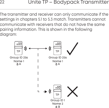 Unite TP &ndash; Bodypack Transmitter22The transmitter and receiver can only communicate if the settings in chapters 5.1 to 5.3 match. Transmitters cannotcommunicate with receivers that do not have the same pairing information. This is shown in the following diagram:TPGroup ID 256Name 1AGroup ID 256Name 1AGroup ID 1Name 2TPTPB