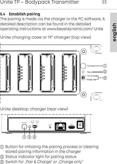 englishUnite TP &ndash; Bodypack Transmitter 235.4    Establish pairingThe pairing is made via the charger or the PC software. A detailed description can be found in the detailed operating  instructions at www.beyerdynamic.com/ UniteButton for initiating the pairing process or clearingstored  pairing information in the chargerStatus indicator light for pairing statusSwitch for &bdquo;Pair &amp; Charge&ldquo; or &bdquo;Charge only&ldquo;Unite charging case or 19" charger (top view)Unite desktop charger (rear view)ResetControlUSB12 V DC / 2 AChargeonlyPair &amp;ChargePair / ResetStatus
