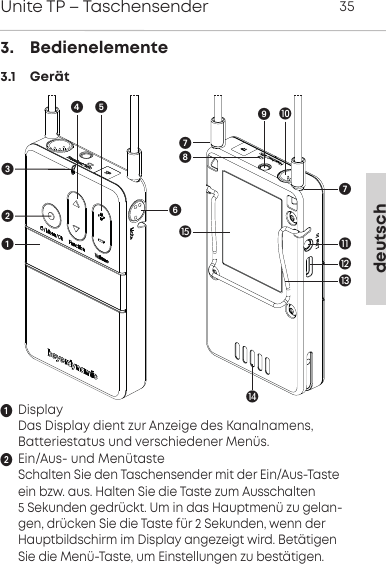 deutschUnite TP &ndash; Taschensender 353.    Bedienelemente3.1    Ger&auml;tDisplayDas Display dient zur Anzeige des Kanalnamens, Batteriestatus und verschiedener Men&uuml;s.Ein/Aus- und Men&uuml;tasteSchalten Sie den Taschensender mit der Ein/Aus-Tasteein bzw. aus. Halten Sie die Taste zum Ausschalten 5 Sekunden gedr&uuml;ckt. Um in das Hauptmen&uuml; zu gelan-gen, dr&uuml;cken Sie die Taste f&uuml;r 2 Sekunden, wenn derHauptbildschirm im  Display angezeigt wird. Bet&auml;tigenSie die Men&uuml;-Taste, um Einstellungen zu best&auml;tigen.