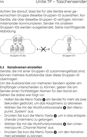 Unite TP &ndash; Taschensender44Achten Sie darauf, dass Sie f&uuml;r alle Ger&auml;te einer ge-w&uuml;nschten Gruppe dieselbe Gruppen-ID ausw&auml;hlen. NurGer&auml;te, die &uuml;ber dieselbe Gruppen-ID verf&uuml;gen, k&ouml;nnenmiteinander kommunizieren. Sender mit anderen Gruppen-IDs werden ausgeblendet. Siehe nachfolgendeAbbildung.5.3    Kanalnamen einstellenGer&auml;te, die mit einer Gruppen-ID zusammengefasst sind,k&ouml;nnen mehrere Audiokan&auml;le &uuml;ber diese  Gruppen-ID&uuml;bertragen. Um die Audiokan&auml;le von mehreren Sendern sp&auml;ter amEmpf&auml;nger unterscheiden zu k&ouml;nnen, geben Sie am Sender einen f&uuml;nfstelligen Namen f&uuml;r den Kanal ein.Gehen Sie dabei wie folgt vor:&bull; Halten Sie die Men&uuml;-Taste am Sender f&uuml;r mehr als zweiSekunden gedr&uuml;ckt, um das Hauptmen&uuml; zu aktivieren. &bull; W&auml;hlen Sie mit der Multifunktionstaste  den Men&uuml;-punkt &bdquo;System&ldquo; aus.&bull; Dr&uuml;cken Sie kurz die Men&uuml;-Taste , um in das entspre-chende Untermen&uuml; zu gelangen.&bull; W&auml;hlen Sie mit der Multifunktionstaste  den Unter-men&uuml;punkt &bdquo;Channel Name&ldquo; aus.&bull; Dr&uuml;cken Sie kurz die Men&uuml;-Taste , um den Kanalna-men einstellen zu k&ouml;nnen.RPRP RPTP1 TP2Gruppen-ID 256 Gruppen-ID 1RPTP3