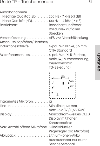 deutschUnite TP &ndash; Taschensender 51AudiobandbreiteNiedrige Qualit&auml;t (SD). . . . . . . . 200 Hz - 7 kHz (-3 dB)Hohe Qualit&auml;t (HD). . . . . . . . . . . 100 Hz - 14 kHz (-3 dB)Betriebsart . . . . . . . . . . . . . . . . . . . . Broadcast und/oder                                                     Vollduplex auf allen                                                     StreckenVerschl&uuml;sselung. . . . . . . . . . . . . . . AES-256-Verschl&uuml;sselungAnschluss Kopfh&ouml;rer/Headset/Induktionsschleife. . . . . . . . . . . . . 4-pol. Miniklinke, 3,5 mm,                                                     CTIA StandardMikrofonanschluss . . . . . . . . . . . . 4-pol. Mini-XLR-Buchse,                                                     male, (4,5 V Vorspannung,                                                    beyerdynamic                                                     TG-Belegung)Integriertes Mikrofon . . . . . . . . . . jaLine-in . . . . . . . . . . . . . . . . . . . . . . . . Miniklinke, 3,5 mm,                                                    max. -6 dBV / 0,5 V RMSDisplay. . . . . . . . . . . . . . . . . . . . . . . . Monochrom-wei&szlig;es OLED                                                      Display mit hoher                                                     Kontrastst&auml;rkeMax. Anzahl offene Mikrofone. 3 (individueller                                                     Pegelregler pro Mikrofon)Akkupack . . . . . . . . . . . . . . . . . . . . . Lithium-Ionen-Akku,                                                     austauschbar nur durch                                                    Servicepersonal+4.5V4321Audio20k