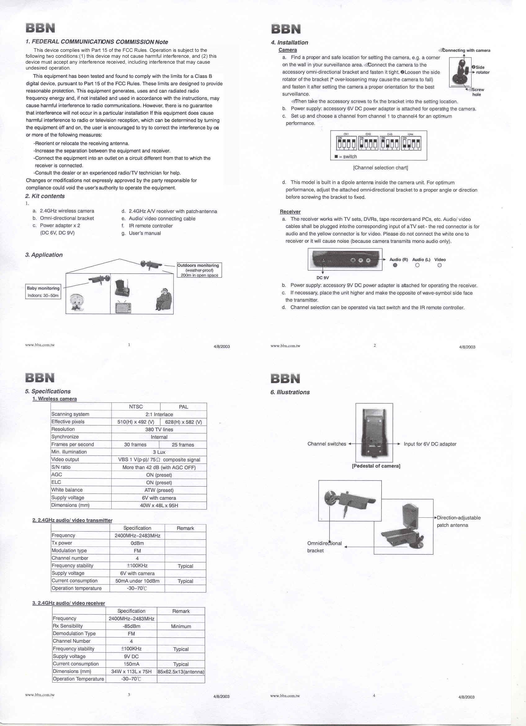 SECURITY CAMERA User Manual