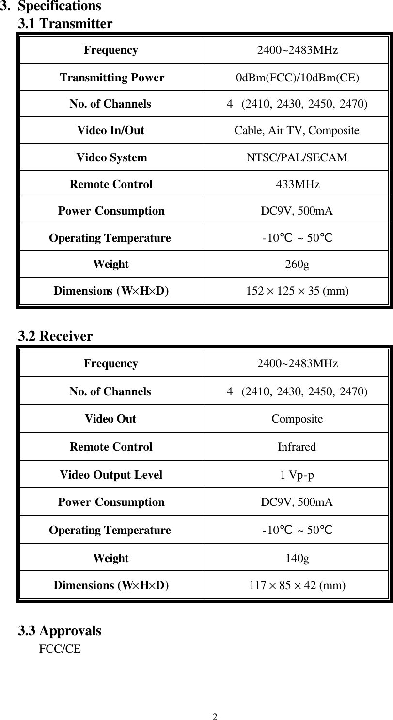  2 3. Specifications 3.1 Transmitter Frequency 2400~2483MHz Transmitting Power 0dBm(FCC)/10dBm(CE) No. of Channels 4  (2410, 2430, 2450, 2470) Video In/Out Cable, Air TV, Composite Video System NTSC/PAL/SECAM Remote Control 433MHz Power Consumption DC9V, 500mA Operating Temperature -10℃ ~ 50℃ Weight 260g Dimensions (W&times;H&times;D) 152 &times; 125 &times; 35 (mm)  3.2 Receiver Frequency 2400~2483MHz No. of Channels 4  (2410, 2430, 2450, 2470) Video Out Composite Remote Control Infrared Video Output Level 1 Vp-p Power Consumption DC9V, 500mA Operating Temperature -10℃ ~ 50℃ Weight 140g Dimensions (W&times;H&times;D) 117 &times; 85 &times; 42 (mm)  3.3 Approvals FCC/CE     