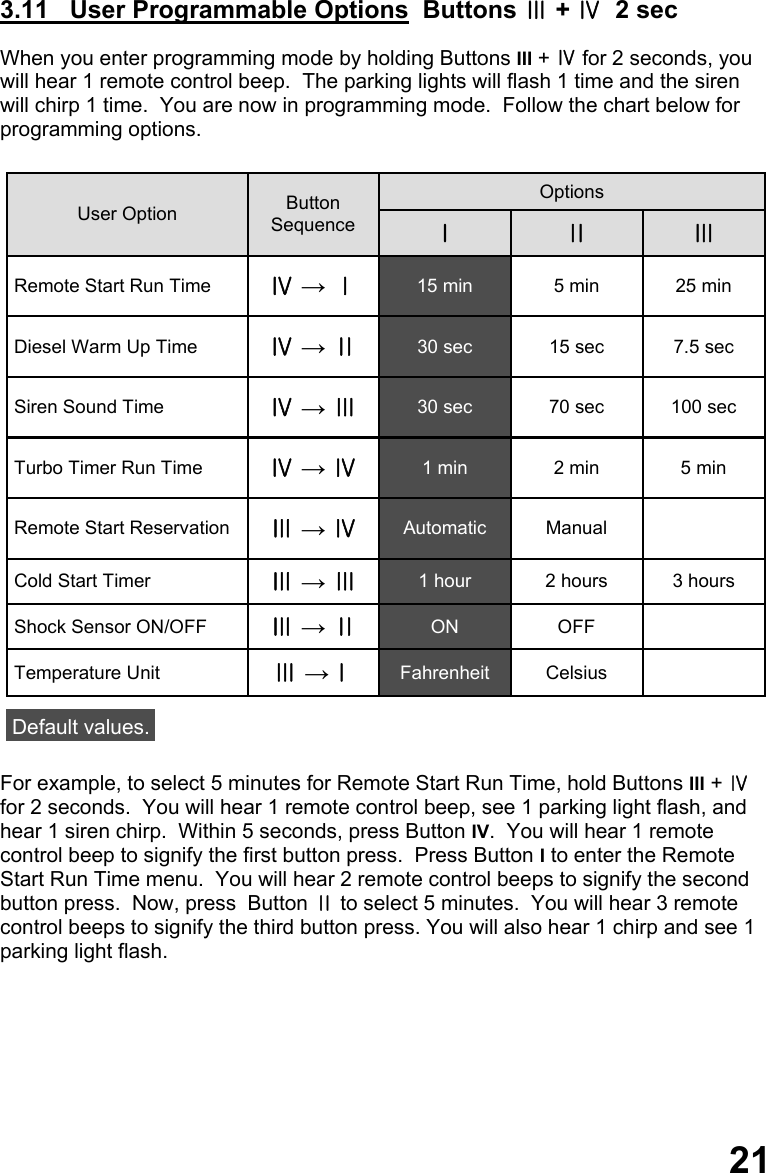   3.11   User Programmable Options  Buttons Ⅲ + Ⅳ  2 sec  When you enter programming mode by holding Buttons III + Ⅳ for 2 seconds, you  will hear 1 remote control beep.  The parking lights will flash 1 time and the siren  will chirp 1 time.  You are now in programming mode.  Follow the chart below for  programming options.    For example, to select 5 minutes for Remote Start Run Time, hold Buttons III + Ⅳ  for 2 seconds.  You will hear 1 remote control beep, see 1 parking light flash, and  hear 1 siren chirp.  Within 5 seconds, press Button IV.  You will hear 1 remote  control beep to signify the first button press.  Press Button I to enter the Remote  Start Run Time menu.  You will hear 2 remote control beeps to signify the second  button press.  Now, press  Button Ⅱ to select 5 minutes.  You will hear 3 remote  control beeps to signify the third button press. You will also hear 1 chirp and see 1 parking light flash.           User Option Options Ⅰ Ⅱ Ⅲ Remote Start Run Time  Ⅳ → Ⅰ 15 min  5 min  25 min Diesel Warm Up Time  Ⅳ → Ⅱ 30 sec  15 sec  7.5 sec Siren Sound Time  Ⅳ → Ⅲ 30 sec  70 sec  100 sec Turbo Timer Run Time  Ⅳ → Ⅳ 1 min  2 min  5 min Remote Start Reservation  Ⅲ → Ⅳ Automatic  Manual  Cold Start Timer  Ⅲ → Ⅲ 1 hour  2 hours  3 hours Button Sequence Shock Sensor ON/OFF  Ⅲ → Ⅱ ON  OFF  Temperature Unit  Ⅲ →Ⅰ Fahrenheit  Celsius  Default values. 21 