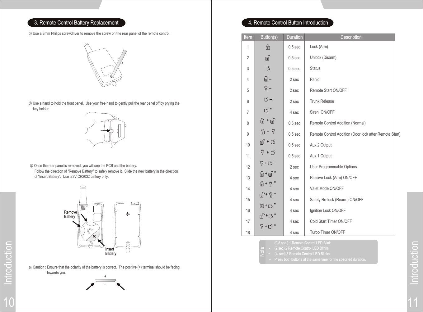 Introduction10Introduction11③ Once the rear panel is removed, you will see the PCB and the battery.     Follow the direction of “Remove Battery” to safely remove it.  Slide the new battery in the direction     of “Insert Battery”.  Use a 3V CR2032 battery only. ※ Caution : Ensure that the polarity of the battery is correct.  The positive (+) terminal should be facing                    towards you.RemoveBatteryInsertBattery++-3. Remote Control Battery Replacement① Use a 3mm Philips screwdriver to remove the screw on the rear panel of the remote control.② Use a hand to hold the front panel.  Use your free hand to gently pull the rear panel off by prying the     key holder.4. Remote Control Button IntroductionLock (Arm)Unlock (Disarm)StatusPanicRemote Start ON/OFFTrunk ReleaseSiren  ON/OFFRemote Control Addition (Normal)Remote Control Addition (Door lock after Remote Start)Aux 2 OutputAux 1 OutputUser Programmable OptionsPassive Lock (Arm) ON/OFFValet Mode ON/OFFSafety Re-lock (Rearm) ON/OFFIgnition Lock ON/OFFCold Start Timer ON/OFFTurbo Timer ON/OFFButton(s) Description0.5 sec0.5 sec0.5 sec2 sec2 sec2 sec4 sec0.5 sec0.5 sec0.5 sec0.5 sec2 sec4 sec4 sec4 sec4 sec4 sec4 secDuration+++++++++++123456789101112131415161718Item-  + (0.5  sec ) 1 Remote Control LED Blink(2 sec) 2 Remote Control LED Blinks( 4  sec) 3 Remote Control LED BlinksPress both buttons at the same time for the specified duration.Note