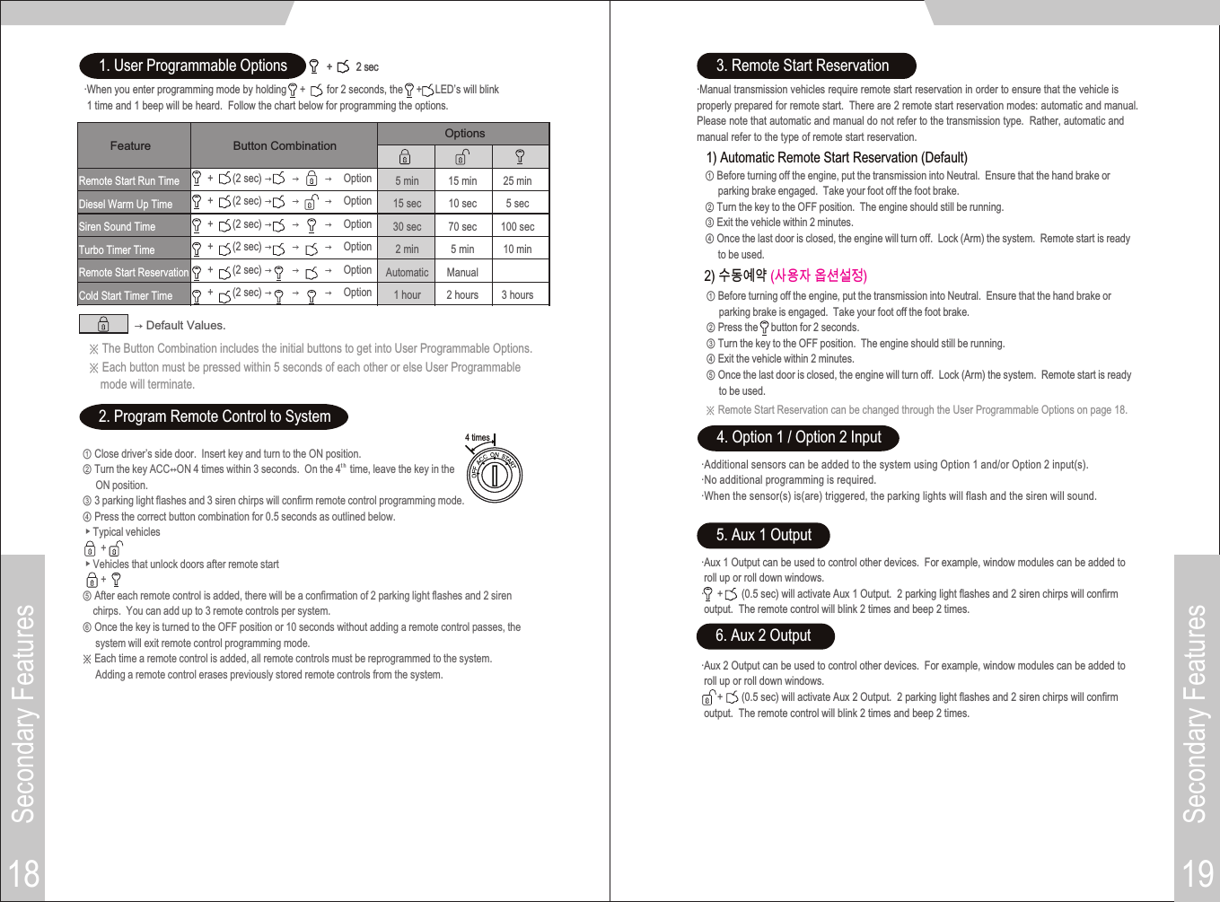 4 timesSecondary Features19Secondary Features184. Option 1 / Option 2 Input·Additional sensors can be added to the system using Option 1 and/or Option 2 input(s).·No additional programming is required.·When the sensor(s) is(are) triggered, the parking lights will flash and the siren will sound.5. Aux 1 Output·Aux 1 Output can be used to control other devices.  For example, window modules can be added to roll up or roll down windows.·     +       (0.5 sec) will activate Aux 1 Output.  2 parking light flashes and 2 siren chirps will confirm output.  The remote control will blink 2 times and beep 2 times.6. Aux 2 Output2. Program Remote Control to System① Close driver’s side door.  Insert key and turn to the ON position.t h ② Turn the key ACC↔ON 4 times within 3 seconds.  On the 4  time, leave the key in the     ON position.③ 3 parking light flashes and 3 siren chirps will confirm remote control programming mode.④ Press the correct button combination for 0.5 seconds as outlined below. ▶ Typical vehicles       +    ▶ Vehicles that unlock doors after remote start       +    ⑤ After each remote control is added, there will be a confirmation of 2 parking light flashes and 2 siren    chirps.  You can add up to 3 remote controls per system.⑥ Once the key is turned to the OFF position or 10 seconds without adding a remote control passes, the     system will exit remote control programming mode.※ Each time a remote control is added, all remote controls must be reprogrammed to the system.     Adding a remote control erases previously stored remote controls from the system.Feature Default Option1. User Programmable Options +         2 sec·When you enter programming mode by holding     +        for 2 seconds, the     +     LED’s will blink 1 time and 1 beep will be heard.  Follow the chart below for programming the options. ※ The Button Combination includes the initial buttons to get into User Programmable Options.3. Remote Start Reservation① Before turning off the engine, put the transmission into Neutral.  Ensure that the hand brake or     parking brake engaged.  Take your foot off the foot brake.② Turn the key to the OFF position.  The engine should still be running.③ Exit the vehicle within 2 minutes.④ Once the last door is closed, the engine will turn off.  Lock (Arm) the system.  Remote start is ready     to be used.※ Remote Start Reservation can be changed through the User Programmable Options on page 18.1) Automatic Remote Start Reservation (Default)① Before turning off the engine, put the transmission into Neutral.  Ensure that the hand brake or     parking brake is engaged.  Take your foot off the foot brake.② Press the     button for 2 seconds.③ Turn the key to the OFF position.  The engine should still be running.④ Exit the vehicle within 2 minutes.⑤ Once the last door is closed, the engine will turn off.  Lock (Arm) the system.  Remote start is ready     to be used.2) 수동예약 (사용자 옵션설정)·Manual transmission vehicles require remote start reservation in order to ensure that the vehicle isproperly prepared for remote start.  There are 2 remote start reservation modes: automatic and manual.Please note that automatic and manual do not refer to the transmission type.  Rather, automatic andmanual refer to the type of remote start reservation.+         2 secRemote Start Run TimeDiesel Warm Up TimeSiren Sound TimeTurbo Timer TimeRemote Start ReservationCold Start Timer Time15 min10 sec70 sec5 minManual2 hours25 min5 sec100 sec10 min3 hours→→→→→→→→→→→→OptionOptionOptionOptionOptionOption++++++ (2 sec) (2 sec) (2 sec) (2 sec) (2 sec) (2 sec)→→→→→→5 min15 sec30 sec2 minAutomatic1 hourFeature Button CombinationOptions→ Default Values.※ Each button must be pressed within 5 seconds of each other or else User Programmable    mode will terminate.·Aux 2 Output can be used to control other devices.  For example, window modules can be added to roll up or roll down windows.·     +       (0.5 sec) will activate Aux 2 Output.  2 parking light flashes and 2 siren chirps will confirm output.  The remote control will blink 2 times and beep 2 times.
