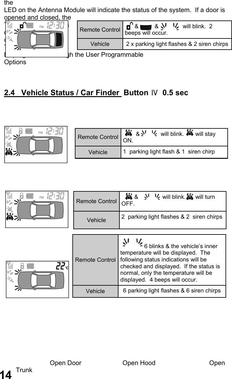 the  LED on the Antenna Module will indicate the status of the system.  If a door is  opened and closed, the Triggered Alarm status on the Z-Pass will be cleared.   The siren duration can be programmed through the User Programmable  Options    2.4   Vehicle Status / Car Finder  Button Ⅳ  0.5 sec                               Open Door                       Open Hood                              Open Trunk    Remote Control 6 blinks &amp; the vehicle’s inner  temperature will be displayed.  The following status indications will be checked and displayed.  If the status is normal, only the temperature will be displayed.  4 beeps will occur. Vehicle  6 parking light flashes &amp; 6 siren chirps  Remote Control        &amp;          &amp;               will blink.  2 beeps will occur. Vehicle  2 x parking light flashes &amp; 2 siren chirps  Remote Control          &amp;         1  will blink.       will stay ON. Vehicle  1  parking light flash &amp; 1  siren chirp  Remote Control          &amp;               will blink.      will turn OFF. Vehicle  2  parking light flashes &amp; 2  siren chirps  14 