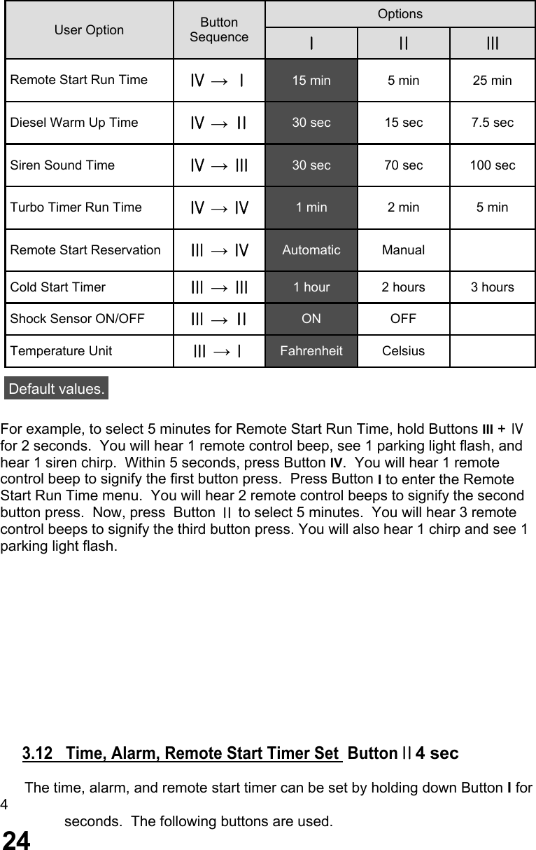   For example, to select 5 minutes for Remote Start Run Time, hold Buttons III + Ⅳ  for 2 seconds.  You will hear 1 remote control beep, see 1 parking light flash, and  hear 1 siren chirp.  Within 5 seconds, press Button IV.  You will hear 1 remote  control beep to signify the first button press.  Press Button I to enter the Remote  Start Run Time menu.  You will hear 2 remote control beeps to signify the second  button press.  Now, press  Button Ⅱ to select 5 minutes.  You will hear 3 remote  control beeps to signify the third button press. You will also hear 1 chirp and see 1 parking light flash.                 3.12   Time, Alarm, Remote Start Timer Set  ButtonⅡ4 sec        The time, alarm, and remote start timer can be set by holding down Button I for 4          seconds.  The following buttons are used.  User Option Options Ⅰ Ⅱ Ⅲ Remote Start Run Time  Ⅳ → Ⅰ 15 min  5 min  25 min Diesel Warm Up Time  Ⅳ → Ⅱ 30 sec  15 sec  7.5 sec Siren Sound Time  Ⅳ → Ⅲ 30 sec  70 sec  100 sec Turbo Timer Run Time  Ⅳ → Ⅳ 1 min  2 min  5 min Remote Start Reservation  Ⅲ → Ⅳ Automatic  Manual  Cold Start Timer  Ⅲ → Ⅲ 1 hour  2 hours  3 hours Button Sequence Shock Sensor ON/OFF  Ⅲ → Ⅱ ON  OFF  Temperature Unit  Ⅲ →Ⅰ Fahrenheit  Celsius  Default values. 24 