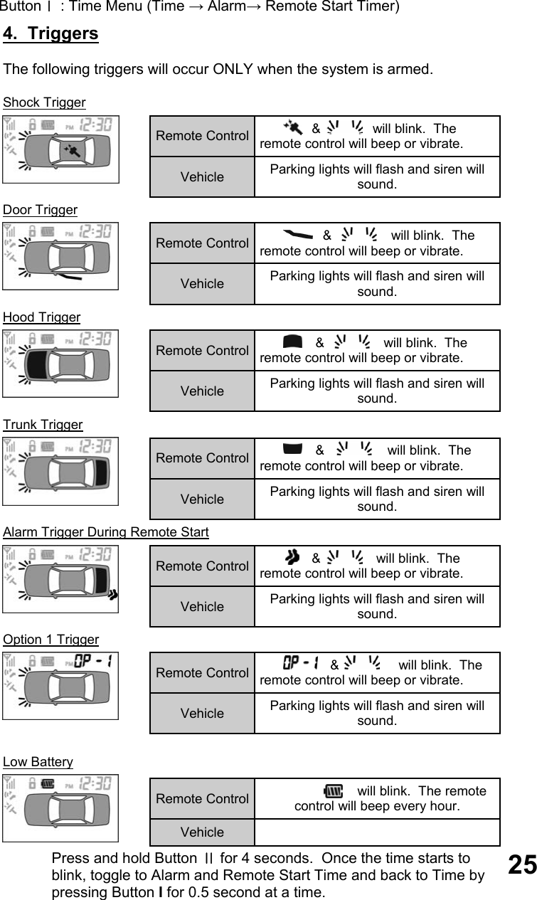     ButtonⅠ : Time Menu (Time → Alarm→ Remote Start Timer)   Press and hold Button Ⅱ for 4 seconds.  Once the time starts to blink, toggle to Alarm and Remote Start Time and back to Time by pressing Button I for 0.5 second at a time. Remote Control                &amp;              will blink.  The remote control will beep or vibrate. Vehicle  Parking lights will flash and siren will sound. Remote Control                   &amp;                will blink.  The remote control will beep or vibrate. Vehicle  Parking lights will flash and siren will sound. Remote Control                 &amp;                will blink.  The remote control will beep or vibrate. Vehicle  Parking lights will flash and siren will sound. Remote Control                 &amp;                 will blink.  The remote control will beep or vibrate. Vehicle  Parking lights will flash and siren will sound. Remote Control                &amp;               will blink.  The remote control will beep or vibrate. Vehicle  Parking lights will flash and siren will sound. Remote Control                     &amp;                will blink.  The remote control will beep or vibrate. Vehicle  Parking lights will flash and siren will sound. Remote Control                          will blink.  The remote control will beep every hour. Vehicle   4.  Triggers  The following triggers will occur ONLY when the system is armed.  Shock Trigger       Door Trigger       Hood Trigger       Trunk Trigger       Alarm Trigger During Remote Start       Option 1 Trigger        Low Battery 25 