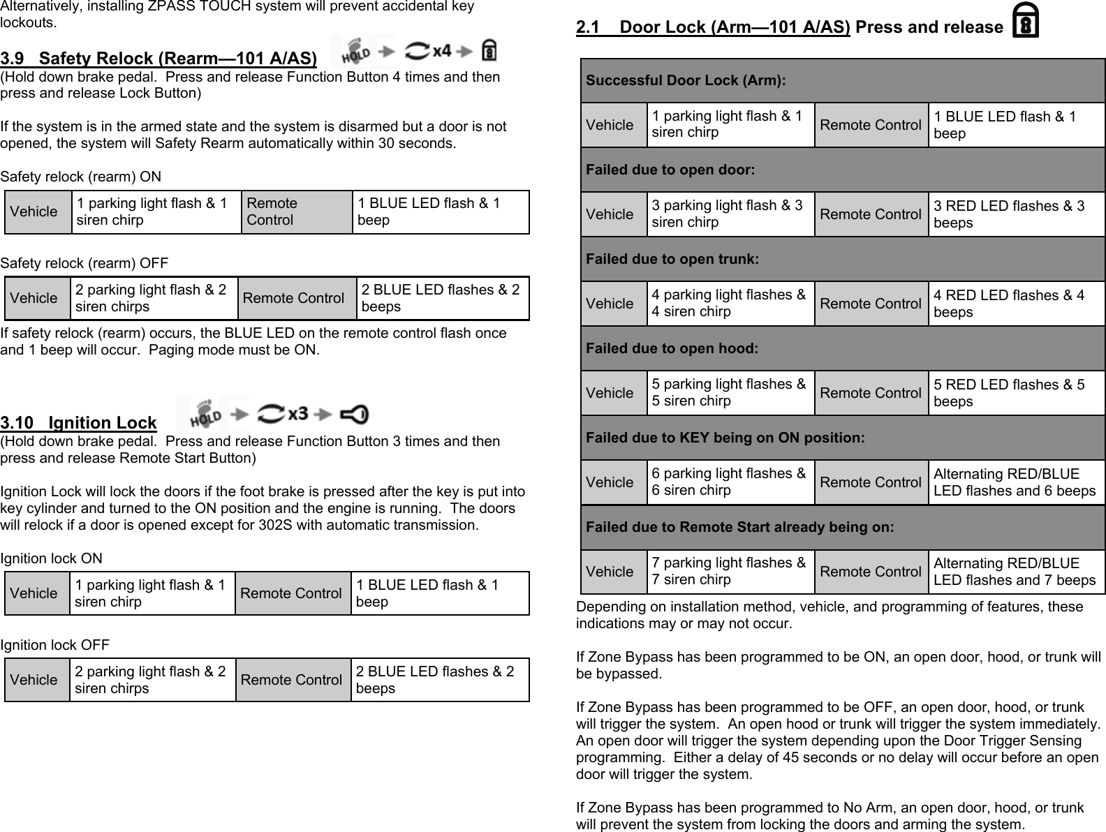 Alternatively, installing ZPASS TOUCH system will prevent accidental key lockouts. 3.9   Safety Relock (Rearm—101 A/AS)    (Hold down brake pedal.  Press and release Function Button 4 times and then press and release Lock Button)  If the system is in the armed state and the system is disarmed but a door is not opened, the system will Safety Rearm automatically within 30 seconds.   Safety relock (rearm) ON   Safety relock (rearm) OFF  If safety relock (rearm) occurs, the BLUE LED on the remote control flash once and 1 beep will occur.  Paging mode must be ON.   3.10   Ignition Lock     (Hold down brake pedal.  Press and release Function Button 3 times and then press and release Remote Start Button)  Ignition Lock will lock the doors if the foot brake is pressed after the key is put into key cylinder and turned to the ON position and the engine is running.  The doors will relock if a door is opened except for 302S with automatic transmission.  Ignition lock ON  Ignition lock OFF        Vehicle  1 parking light flash &amp; 1 siren chirp Remote Control 1 BLUE LED flash &amp; 1 beep Vehicle  2 parking light flash &amp; 2 siren chirps  Remote Control  2 BLUE LED flashes &amp; 2 beeps Vehicle  1 parking light flash &amp; 1 siren chirp  Remote Control  1 BLUE LED flash &amp; 1 beep Vehicle  2 parking light flash &amp; 2 siren chirps  Remote Control  2 BLUE LED flashes &amp; 2 beeps 2.1    Door Lock (Arm—101 A/AS) Press and release            Depending on installation method, vehicle, and programming of features, these indications may or may not occur.   If Zone Bypass has been programmed to be ON, an open door, hood, or trunk will be bypassed.    If Zone Bypass has been programmed to be OFF, an open door, hood, or trunk will trigger the system.  An open hood or trunk will trigger the system immediately.  An open door will trigger the system depending upon the Door Trigger Sensing programming.  Either a delay of 45 seconds or no delay will occur before an open door will trigger the system.    If Zone Bypass has been programmed to No Arm, an open door, hood, or trunk will prevent the system from locking the doors and arming the system. Successful Door Lock (Arm): Vehicle  1 parking light flash &amp; 1 siren chirp  Remote Control  1 BLUE LED flash &amp; 1 beep Failed due to open door: Vehicle  3 parking light flash &amp; 3 siren chirp  Remote Control  3 RED LED flashes &amp; 3 beeps Failed due to open trunk: Vehicle  4 parking light flashes &amp; 4 siren chirp  Remote Control  4 RED LED flashes &amp; 4 beeps Failed due to open hood: Vehicle  5 parking light flashes &amp; 5 siren chirp  Remote Control  5 RED LED flashes &amp; 5 beeps Failed due to KEY being on ON position: Vehicle  6 parking light flashes &amp; 6 siren chirp  Remote Control  Alternating RED/BLUE LED flashes and 6 beeps Vehicle  7 parking light flashes &amp; 7 siren chirp  Remote Control  Alternating RED/BLUE LED flashes and 7 beeps Failed due to Remote Start already being on: 