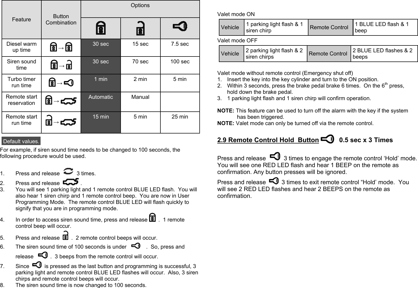   For example, if siren sound time needs to be changed to 100 seconds, the following procedure would be used.  1.  Press and release   3 times. 2.  Press and release  . 3.  You will see 1 parking light and 1 remote control BLUE LED flash.  You will also hear 1 siren chirp and 1 remote control beep.  You are now in User Programming Mode.  The remote control BLUE LED will flash quickly to signify that you are in programming mode. 4.  In order to access siren sound time, press and release  .  1 remote control beep will occur. 5.  Press and release   .  2 remote control beeps will occur. 6.  The siren sound time of 100 seconds is under      .  So, press and release    .  3 beeps from the remote control will occur. 7.  Since   is pressed as the last button and programming is successful, 3 parking light and remote control BLUE LED flashes will occur.  Also, 3 siren chirps and remote control beeps will occur. 8.  The siren sound time is now changed to 100 seconds.    Feature  Button Combination Options    Diesel warm up time  → 30 sec  15 sec  7.5 sec Siren sound time  → 30 sec  70 sec  100 sec Turbo timer run time  → 1 min  2 min  5 min Remote start reservation  → Automatic  Manual  Remote start run time  → 15 min  5 min  25 min Default values.   Valet mode ON Valet mode OFF  Valet mode without remote control (Emergency shut off) 1.  Insert the key into the key cylinder and turn to the ON position. 2.  Within 3 seconds, press the brake pedal brake 6 times.  On the 6th press, hold down the brake pedal. 3.  1 parking light flash and 1 siren chirp will confirm operation.  NOTE: This feature can be used to turn off the alarm with the key if the system has been triggered. NOTE: Valet mode can only be turned off via the remote control.  2.9 Remote Control Hold  Button   0.5 sec x 3 Times  Press and release   3 times to engage the remote control ‘Hold’ mode. You will see one RED LED flash and hear 1 BEEP on the remote as confirmation. Any button presses will be ignored.  Press and release   3 times to exit remote control “Hold’ mode.  You will see 2 RED LED flashes and hear 2 BEEPS on the remote as confirmation.                 Vehicle  1 parking light flash &amp; 1 siren chirp  Remote Control  1 BLUE LED flash &amp; 1 beep Vehicle  2 parking light flash &amp; 2 siren chirps  Remote Control  2 BLUE LED flashes &amp; 2 beeps 