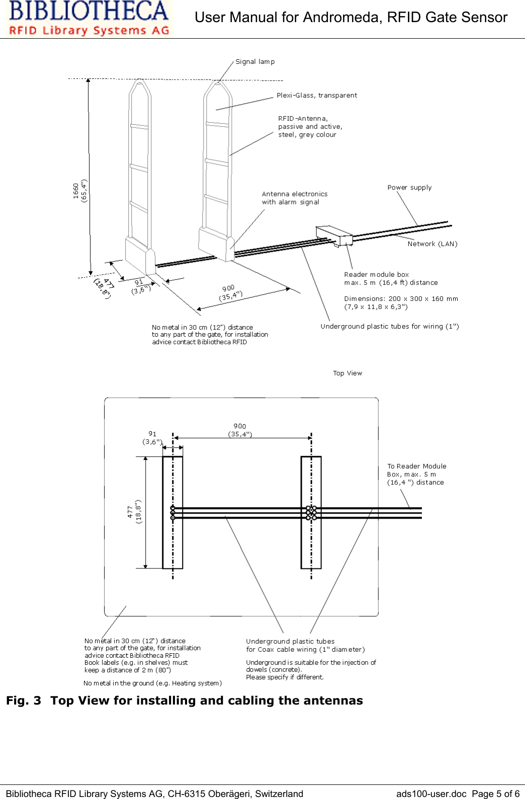 User Manual for Andromeda, RFID Gate SensorBibliotheca RFID Library Systems AG, CH-6315 Oberägeri, Switzerland ads100-user.doc  Page 5 of 6Fig. 3  Top View for installing and cabling the antennas