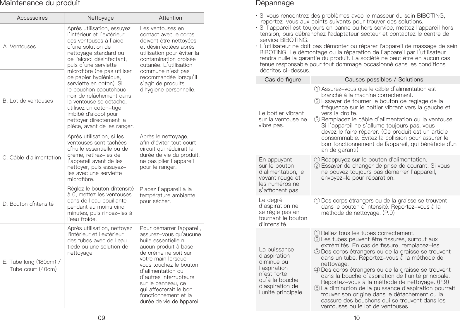 Maintenance du produit D&eacute;pannageAccessoires A. VentousesApr&egrave;s utilisation, essuyez l&rsquo;int&eacute;rieur et l&rsquo;ext&eacute;rieur des ventouses &agrave; l&rsquo;aide d&rsquo;une solution de nettoyage standard ou de l'alcool d&eacute;sinfectant, puis d&rsquo;une serviette microbre (ne pas utiliser de papier hygi&eacute;nique, serviette en coton). Si le bouchon caoutchouc noir de rel&acirc;chement dans la ventouse se d&eacute;tache, utilisez un coton-tige imbib&eacute; d'alcool pour nettoyer directement la pi&egrave;ce, avant de les ranger.Les ventouses en contact avec le corps doivent &ecirc;tre nettoy&eacute;es et d&eacute;sinfect&eacute;es apr&egrave;s utilisation pour &eacute;viter la contamination crois&eacute;e cutan&eacute;e. L&rsquo;utilisation commune n&rsquo;est pas recommand&eacute;e lorsqu&rsquo;il s&rsquo;agit de produits d'hygi&egrave;ne personnelle.Apr&egrave;s le nettoyage, an d'&eacute;viter tout court-circuit qui r&eacute;duirait la dur&eacute;e de vie du produit, ne pas plier l&rsquo;appareil pour le ranger.Placez l&rsquo;appareil &agrave; la temp&eacute;rature ambiante pour s&eacute;cher.Pour d&eacute;marrer l&rsquo;appareil, assurez-vous qu&rsquo;aucune huile essentielle ni aucun produit &agrave; base de cr&egrave;me ne soit sur votre main lorsque vous touchez le bouton d&rsquo;alimentation ou d&rsquo;autres interrupteurs sur le panneau, ce qui aecterait le bon fonctionnement et la dur&eacute;e de vie de l&rsquo;appareil.Apr&egrave;s utilisation, si les ventouses sont tach&eacute;es d&rsquo;huile essentielle ou de cr&egrave;me, retirez-les de l&rsquo;appareil avant de les nettoyer, puis essuyez-les avec une serviette microbre.R&eacute;glez le bouton d&rsquo;intensit&eacute; &agrave; 0, mettez les ventouses dans de l'eau bouillante pendant au moins cinq minutes, puis rincez-les &agrave; l'eau froide.Apr&egrave;s utilisation, nettoyez l'int&eacute;rieur et l'ext&eacute;rieur des tubes avec de l'eau ti&egrave;de ou une solution de nettoyage.B. Lot de ventousesC. C&acirc;ble d&rsquo;alimentationD. Bouton d&rsquo;intensit&eacute;E. Tube long (180cm) /      Tube court (40cm) Nettoyage AttentionLe bo&icirc;tier vibrant sur la ventouse ne vibre pas.En appuyant sur le bouton d'alimentation, le voyant rouge et les num&eacute;ros ne s&rsquo;achent pas.Le degr&eacute; d&rsquo;aspiration ne se r&egrave;gle pas en tournant le bouton d'intensit&eacute;.La puissance d'aspiration diminue ou l'aspiration n&rsquo;est forte qu&rsquo;&agrave; la bouche d'aspiration de l'unit&eacute; principale.① ②③ ① ②① ②③ ④⑤①Assurez-vous que le c&acirc;ble d&rsquo;alimentation est branch&eacute; &agrave; la machine correctement.Essayer de tourner le bouton de r&eacute;glage de la fr&eacute;quence sur le bo&icirc;tier vibrant vers la gauche et vers la droite. Remplacez le c&acirc;ble d&rsquo;alimentation ou la ventouse. Si l&rsquo;appareil ne s&rsquo;allume toujours pas, vous devez le faire r&eacute;parer. (Ce produit est un article consommable. Evitez la collision pour assurer le bon fonctionnement de l&rsquo;appareil, qui b&eacute;n&eacute;cie d&rsquo;un an de garanti)R&eacute;appuyez sur le bouton d'alimentation.Essayer de changer de prise de courant. Si vous ne pouvez toujours pas d&eacute;marrer l&rsquo;appareil, envoyez-le pour r&eacute;paration.Reliez tous les tubes correctement. Les tubes peuvent &ecirc;tre ssur&eacute;s, surtout aux extr&eacute;mit&eacute;s. En cas de ssure, remplacez-les. Des corps &eacute;trangers ou de la graisse se trouvent dans un tube. Reportez-vous &agrave; la m&eacute;thode de nettoyage. Des corps &eacute;trangers ou de la graisse se trouvent dans la bouche d&rsquo;aspiration de l&rsquo;unit&eacute; principale. Reportez-vous &agrave; la m&eacute;thode de nettoyage. (P.9) La diminution de la puissance d'aspiration pourrait trouver son origine dans le d&eacute;tachement ou la cassure des bouchons qui se trouvent dans les ventouses ou le lot de ventouses.Des corps &eacute;trangers ou de la graisse se trouvent dans le bouton d&rsquo;intensit&eacute;. Reportez-vous &agrave; la m&eacute;thode de nettoyage. (P.9)Cas de gure Causes possibles / Solutions09 10&middot; Si vous rencontrez des probl&egrave;mes avec le masseur du sein BIBOTING,     reportez-vous aux points suivants pour trouver des solutions. &middot; Si l&rsquo;appareil est toujours en panne ou hors service, mettez l'appareil hors     tension, puis d&eacute;branchez l'adaptateur secteur et contactez le centre de     service BIBOTING.&middot; L&lsquo;utilisateur ne doit pas d&eacute;monter ou r&eacute;parer l'appareil de massage de sein     BIBOTING. Le d&eacute;montage ou la r&eacute;paration de l&rsquo;appareil par l&rsquo;utilisateur     rendra nulle la garantie du produit. La soci&eacute;t&eacute; ne peut &ecirc;tre en aucun cas     tenue responsable pour tout dommage occasionn&eacute; dans les conditions     d&eacute;crites ci-dessus.