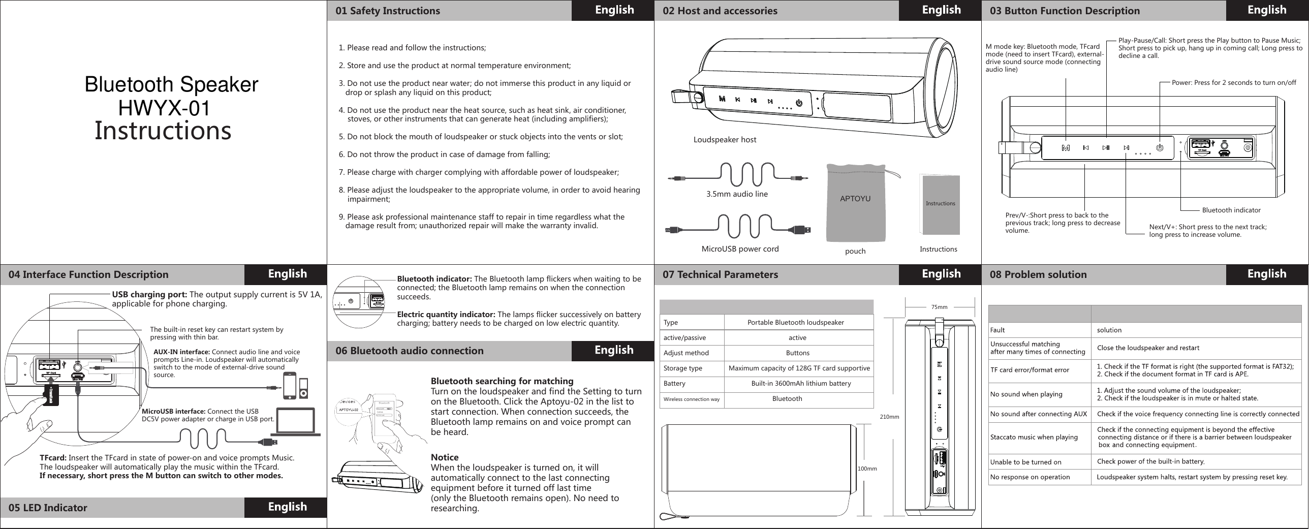 01 Safety Instructions1. Please read and follow the instructions; 2. Store and use the product at normal temperature environment;3. Do not use the product near water; do not immerse this product in any liquid or    drop or splash any liquid on this product; 4. Do not use the product near the heat source, such as heat sink, air conditioner,     stoves, or other instruments that can generate heat (including amplifiers); 5. Do not block the mouth of loudspeaker or stuck objects into the vents or slot; 6. Do not throw the product in case of damage from falling; 7. Please charge with charger complying with affordable power of loudspeaker; 8. Please adjust the loudspeaker to the appropriate volume, in order to avoid hearing     impairment;  9. Please ask professional maintenance staff to repair in time regardless what the    damage result from; unauthorized repair will make the warranty invalid.M mode key: Bluetooth mode, TFcard mode (need to insert TFcard), external-drive sound source mode (connecting audio line)Prev/V-:Short press to back to the previous track; long press to decrease volume. Next/V+: Short press to the next track; long press to increase volume.Play-Pause/Call: Short press the Play button to Pause Music; Short press to pick up, hang up in coming call; Long press to decline a call.Power: Press for 2 seconds to turn on/offBluetooth indicator03 Button Function Description08 Problem solution07 Technical ParametersType                                     Portable Bluetooth loudspeakeractive/passive                                            activeAdjust method                                         ButtonsStorage type              Maximum capacity of 128G TF card supportiveBattery                                   Built-in 3600mAh lithium batteryWireless connection way                            Bluetooth100mm210mm75mm05 LED IndicatorMicroUSB interface: Connect the USB DC5V power adapter or charge in USB port.AUX-IN interface: Connect audio line and voice prompts Line-in. Loudspeaker will automatically switch to the mode of external-drive sound source.TFcard: Insert the TFcard in state of power-on and voice prompts Music. The loudspeaker will automatically play the music within the TFcard. If necessary, short press the M button can switch to other modes.USB charging port: The output supply current is 5V 1A, applicable for phone charging.The built-in reset key can restart system by pressing with thin bar. 04 Interface Function DescriptionBluetooth searching for matching Turn on the loudspeaker and find the Setting to turn on the Bluetooth. Click the Aptoyu-02 in the list to start connection. When connection succeeds, theBluetooth lamp remains on and voice prompt can be heard.NoticeWhen the loudspeaker is turned on, it will automatically connect to the last connecting equipment before it turned off last time (only the Bluetooth remains open). No need to researching.06 Bluetooth audio connectionBluetooth indicator: The Bluetooth lamp flickers when waiting to be connected; the Bluetooth lamp remains on when the connection succeeds. Electric quantity indicator: The lamps flicker successively on battery charging; battery needs to be charged on low electric quantity. 02 Host and accessoriesInstructionsInstructions3.5mm audio lineMicroUSB power cordLoudspeaker hostpouchInstructionsAPTOYUBluetooth SpeakerHWYX-01