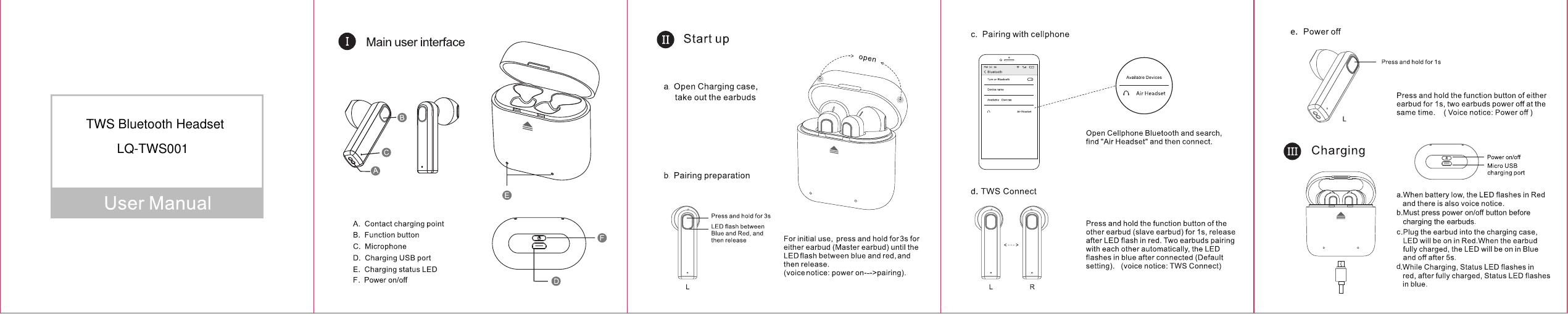 dFTWS Bluetooth HeadsetLQ-TWS001